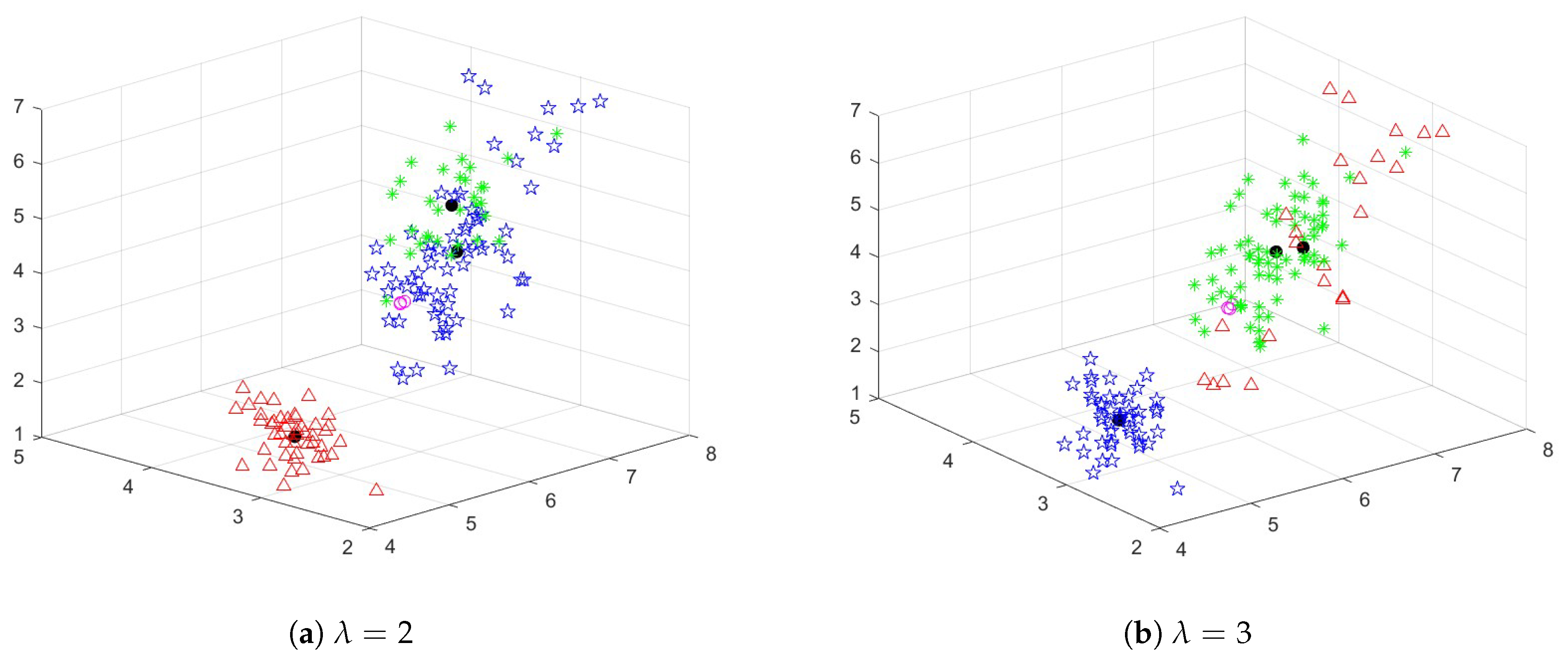 Mathematics 11 02285 g002a