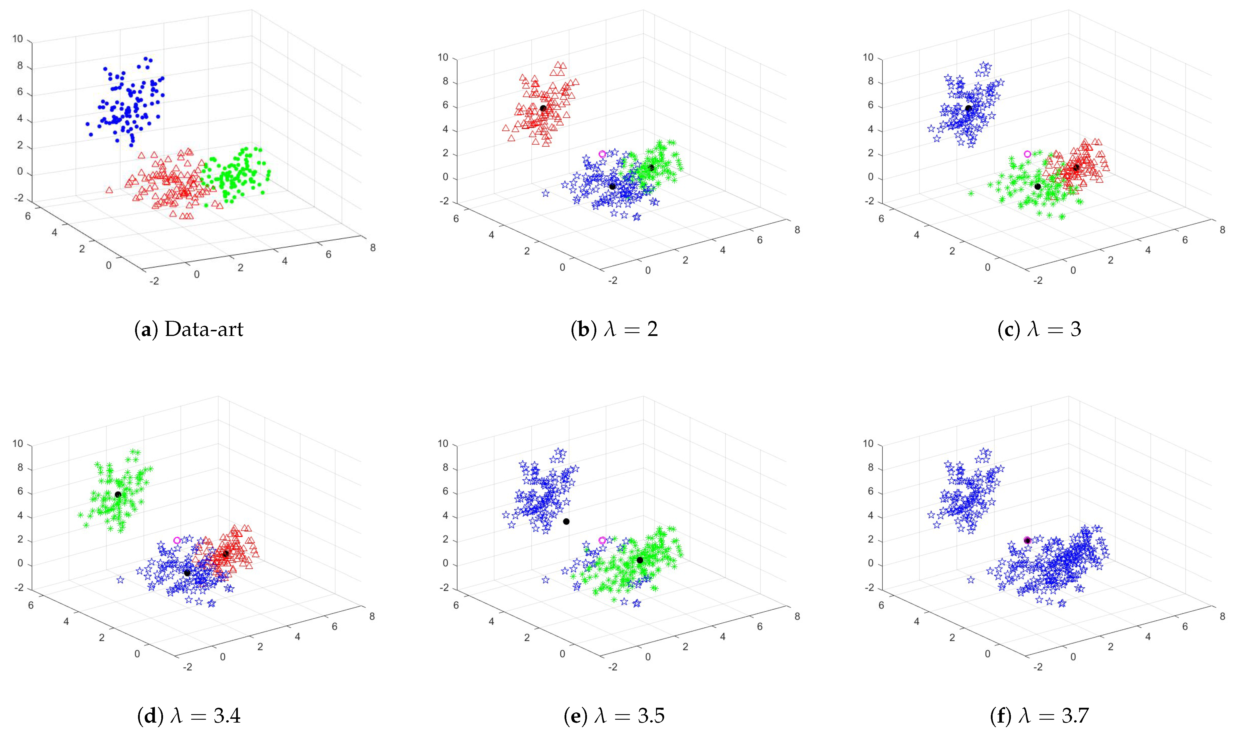 Mathematics 11 02285 g003