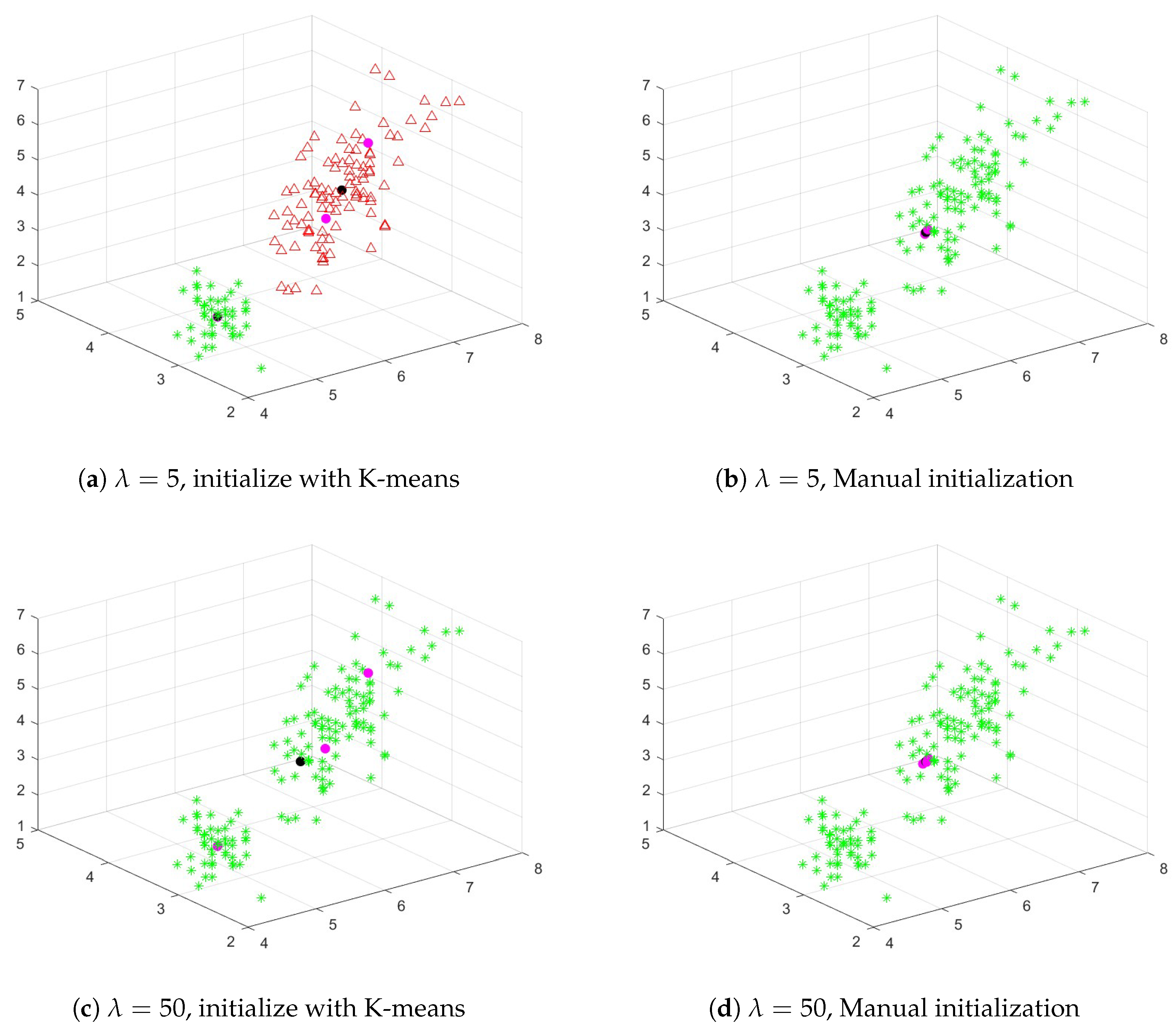 Mathematics 11 02285 g004