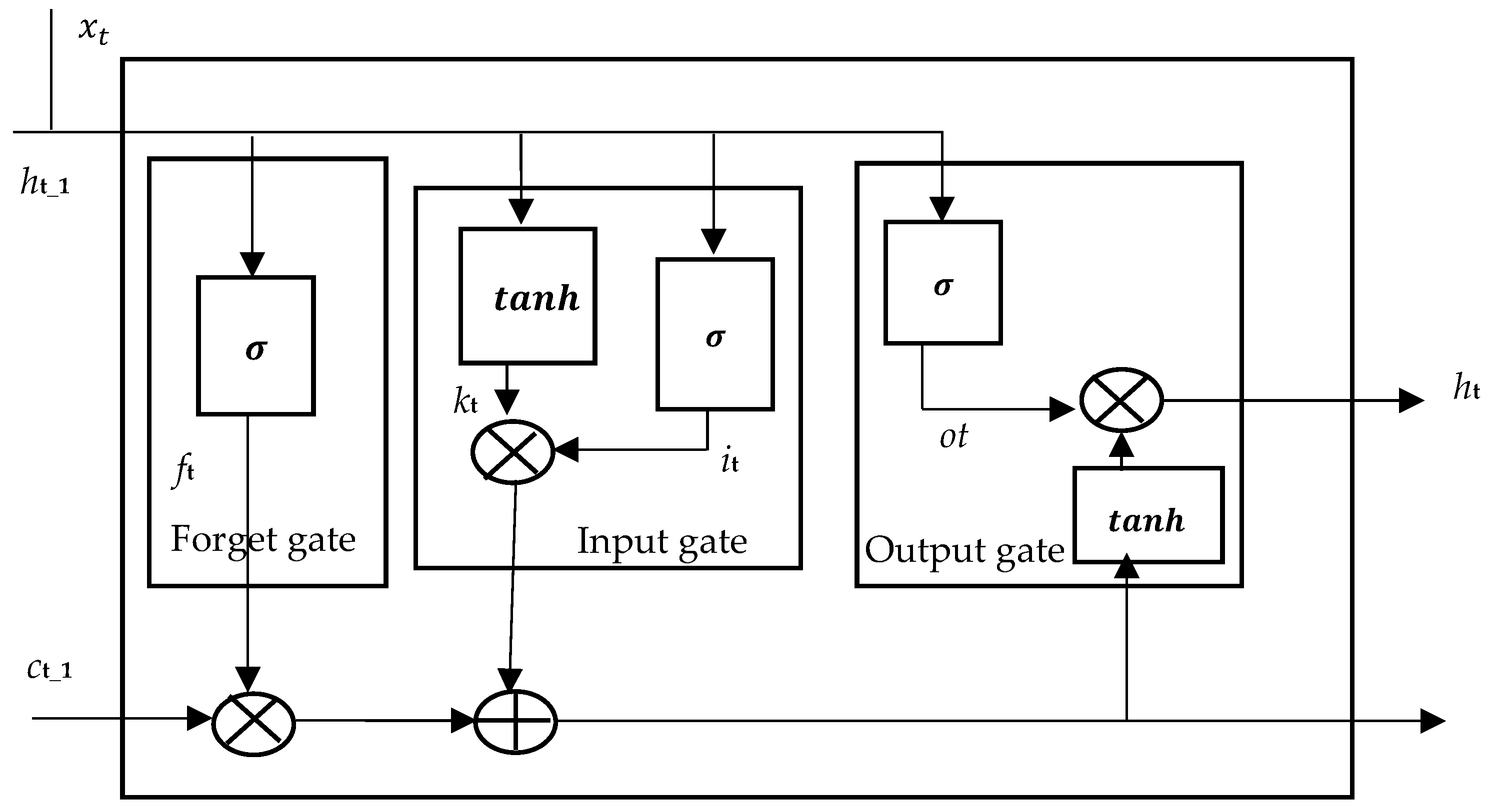 Mathematics 11 02286 g002