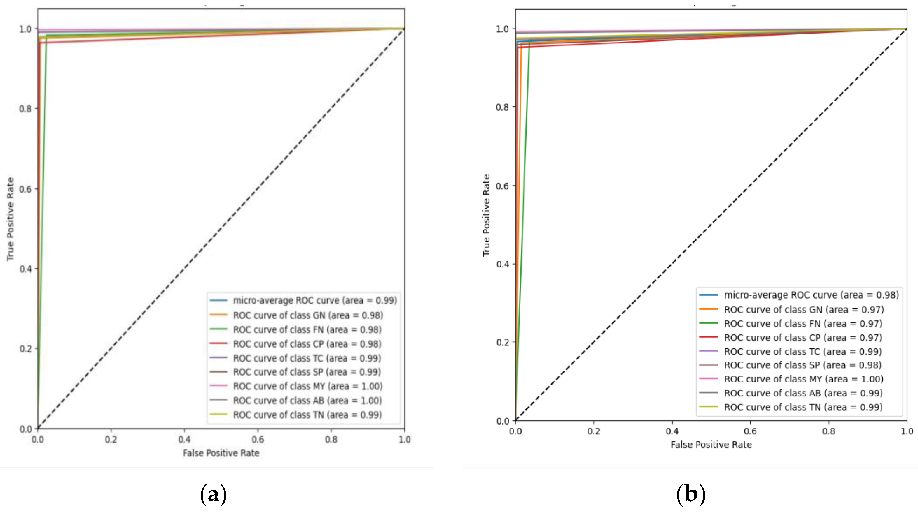Mathematics 11 02286 g005