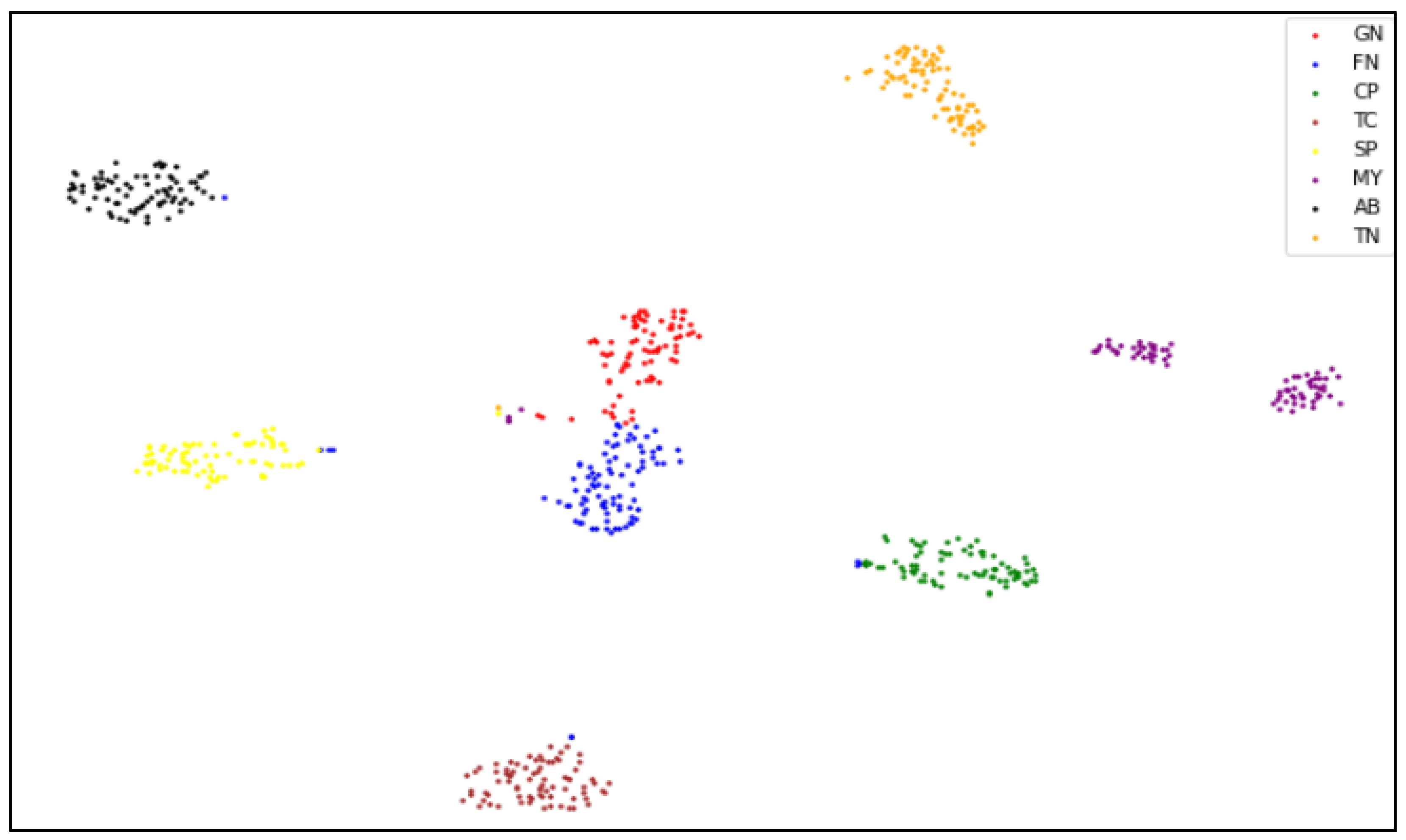 Mathematics 11 02286 g007