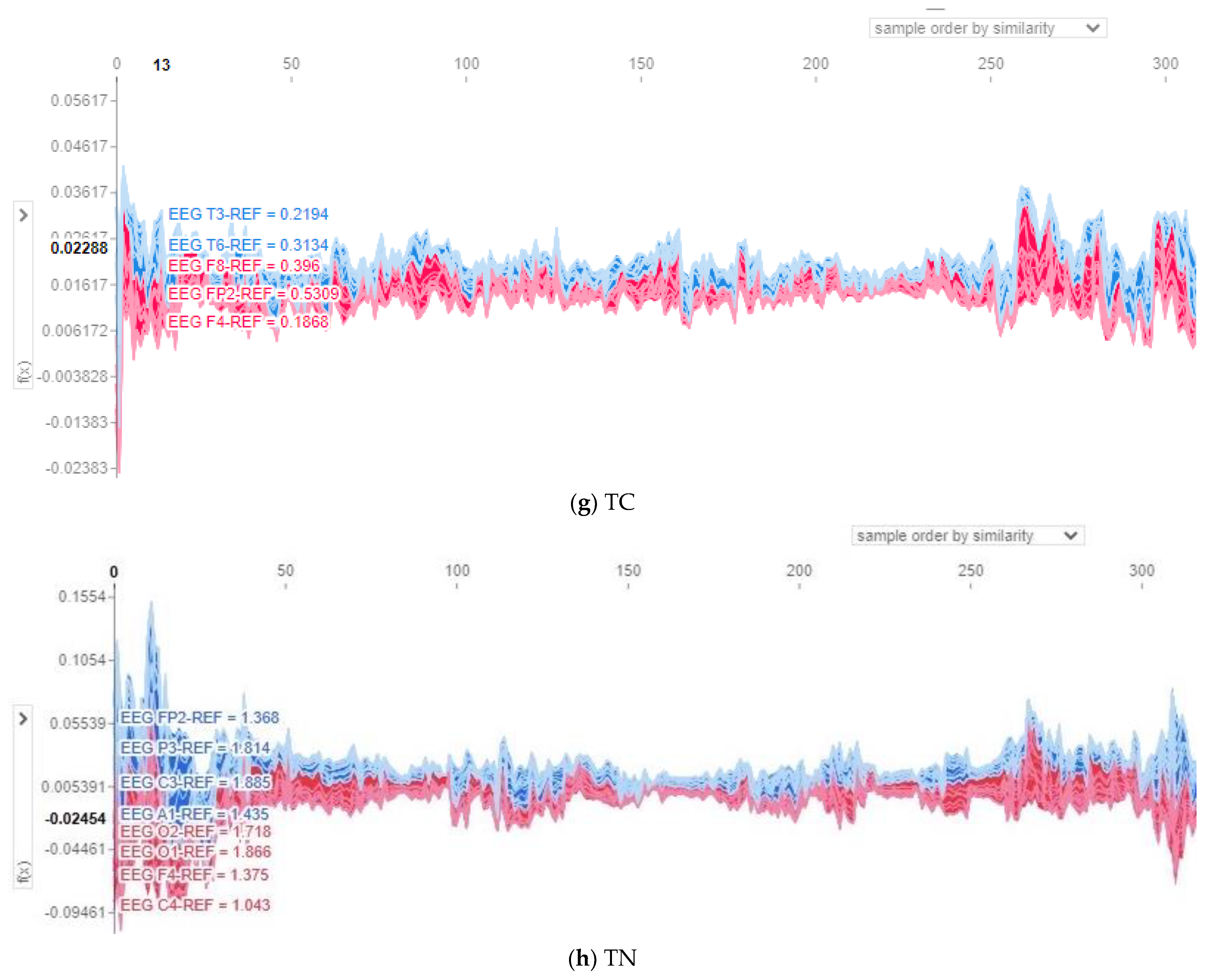 Mathematics 11 02286 g008c