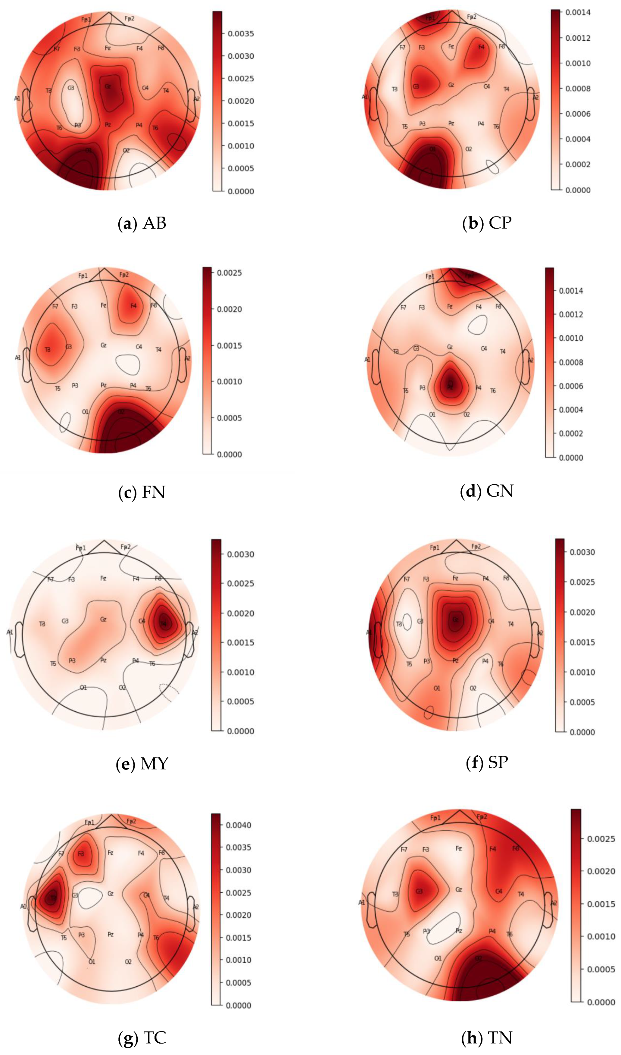 Mathematics 11 02286 g009