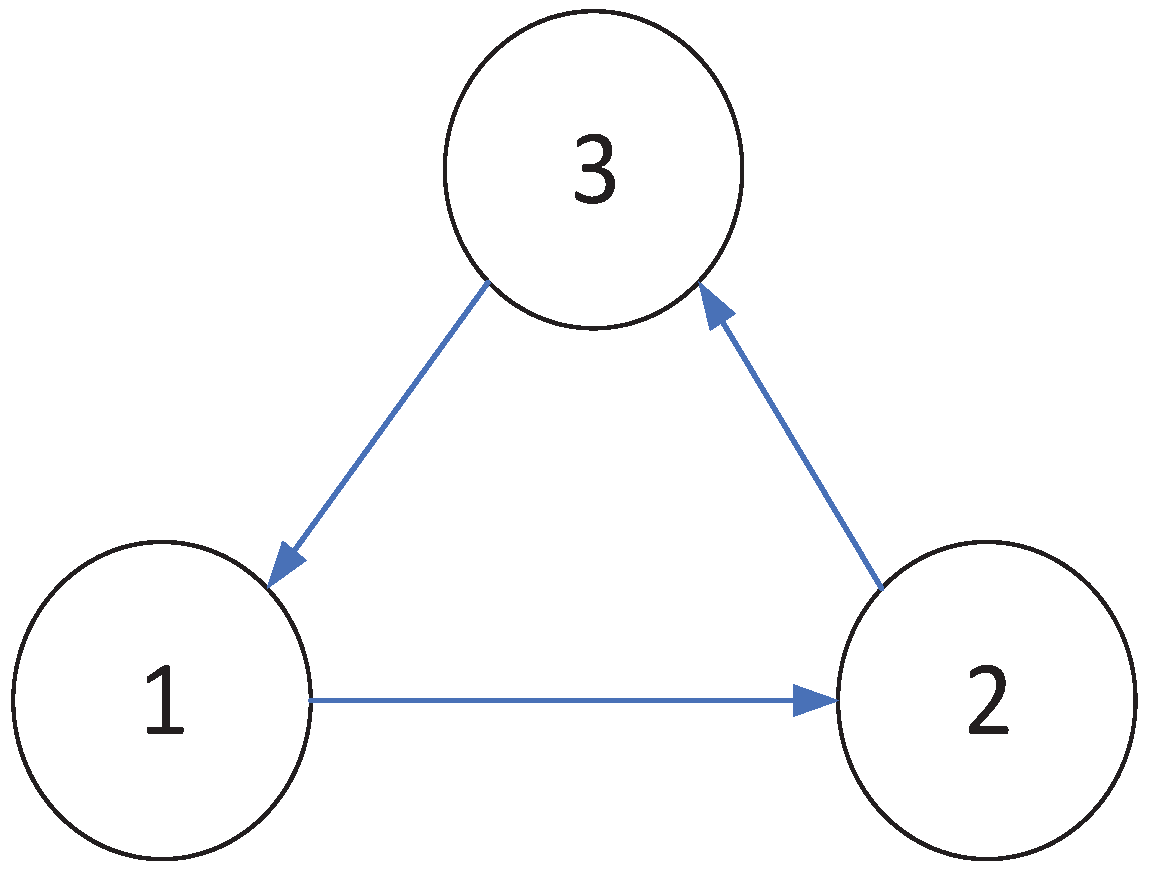 Mathematics 11 02295 g003
