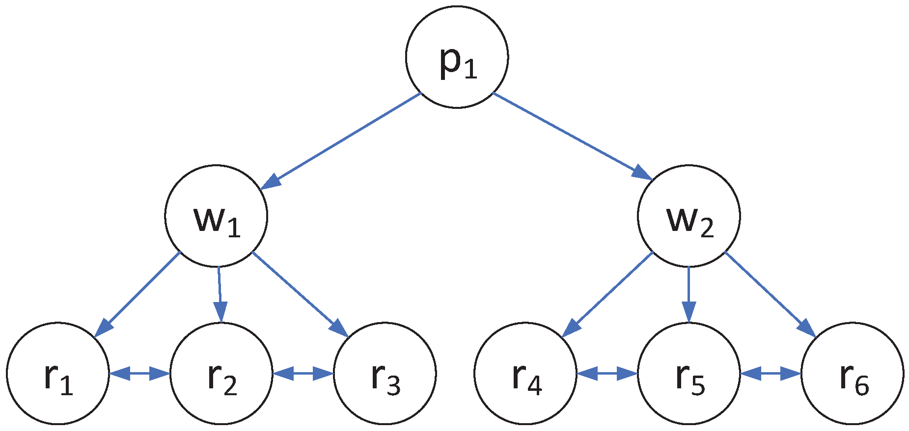 Mathematics 11 02295 g004