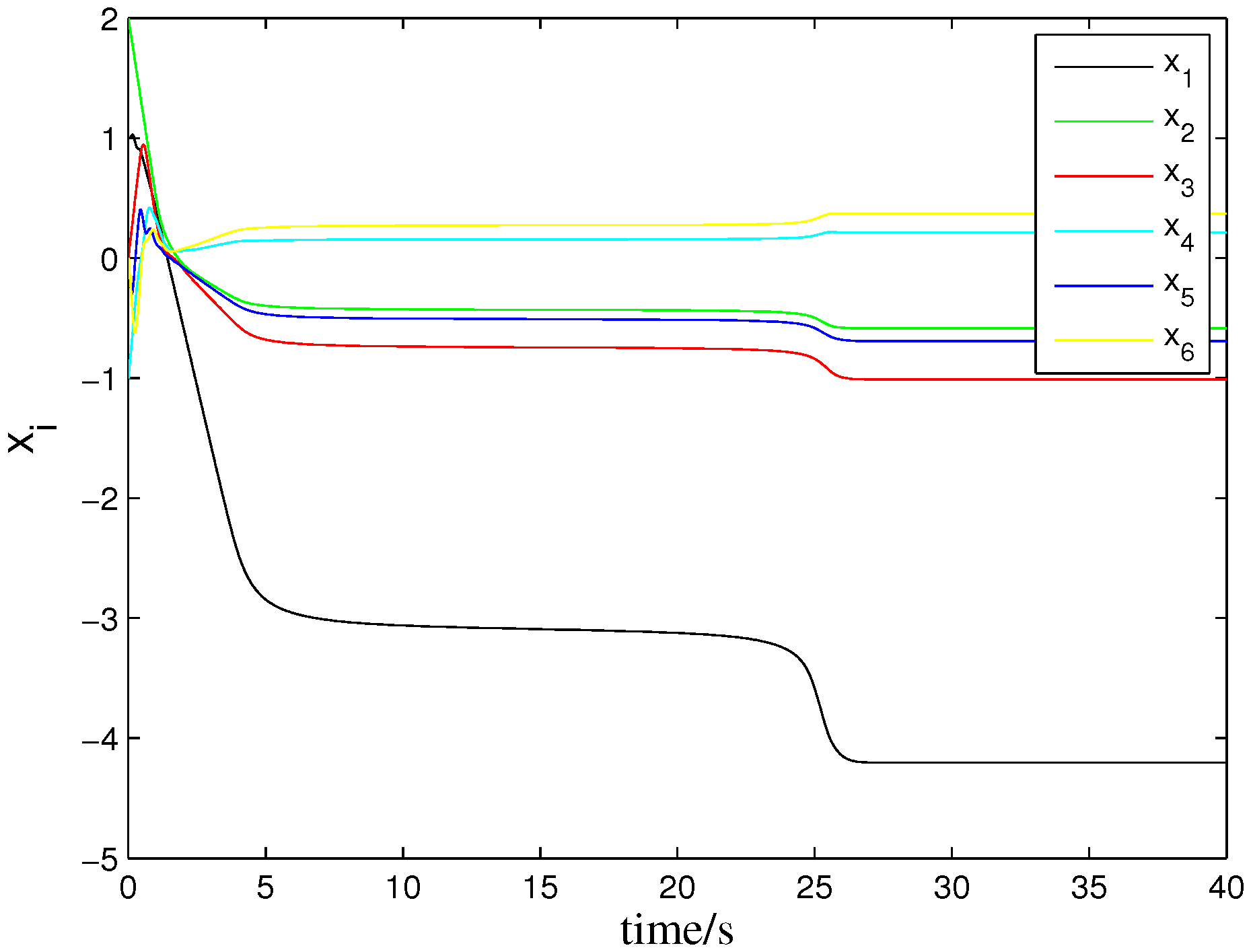 Mathematics 11 02295 g007