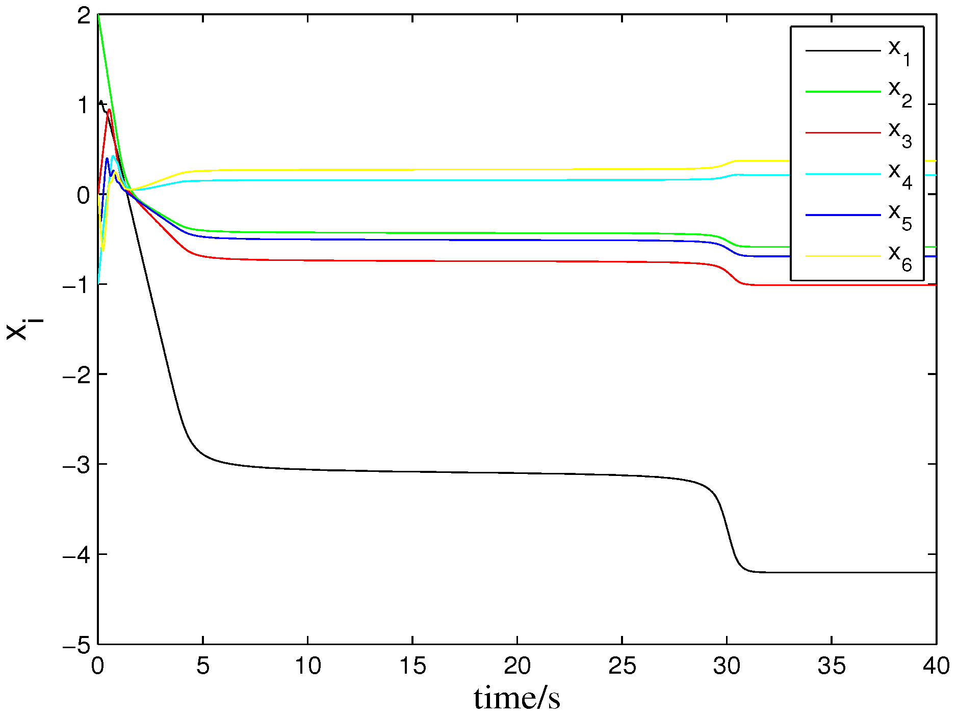 Mathematics 11 02295 g008