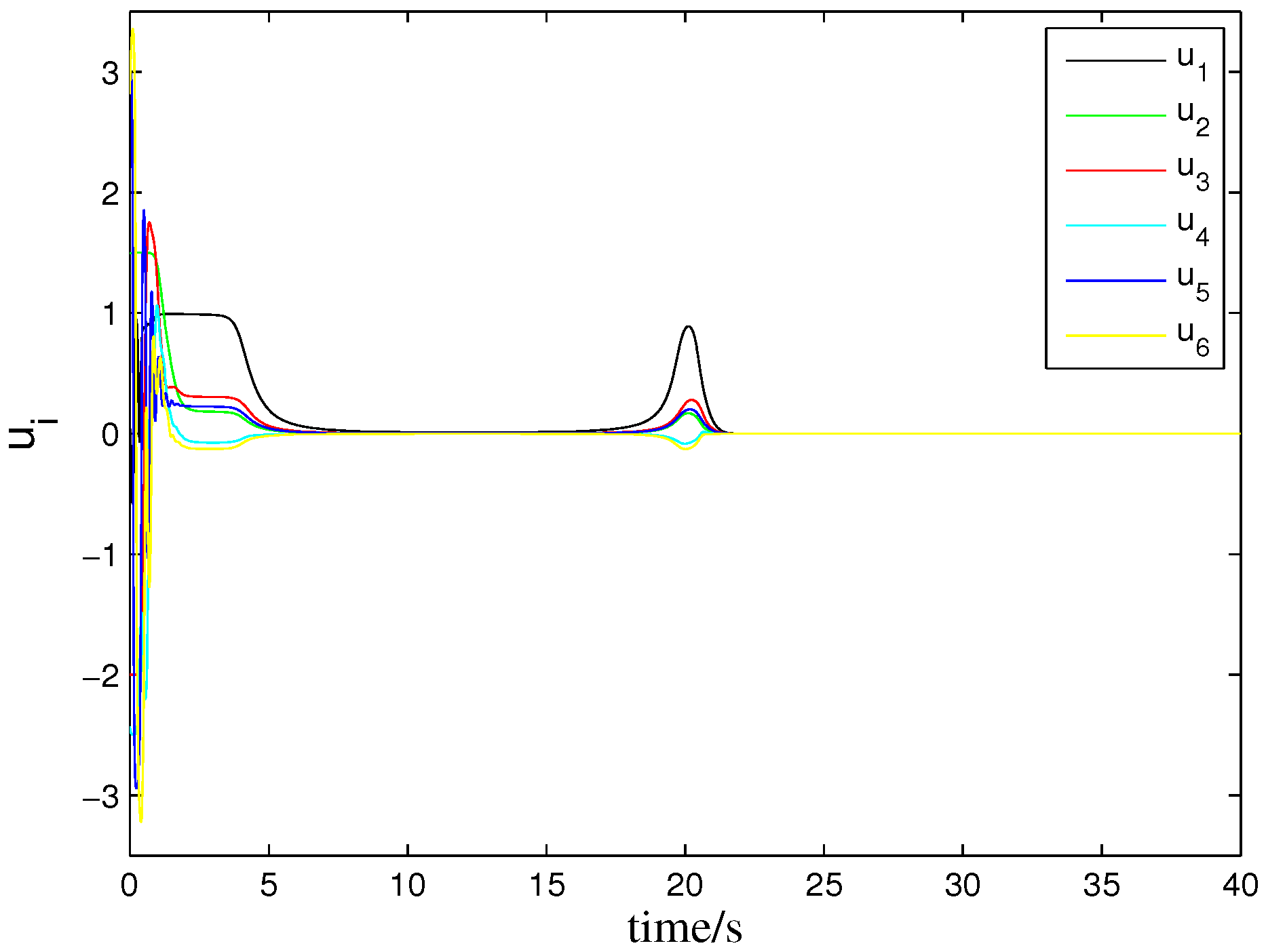 Mathematics 11 02295 g011