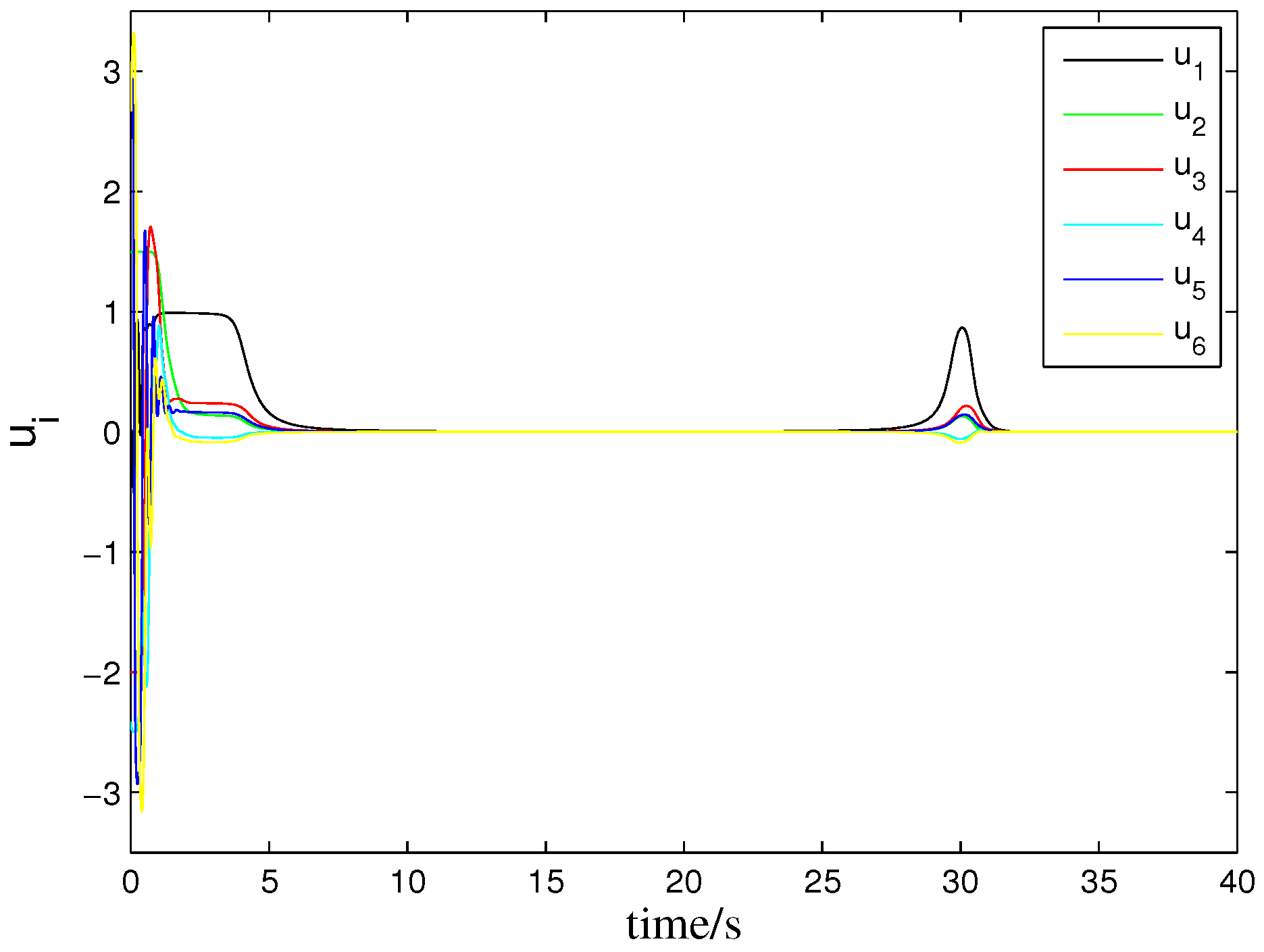 Mathematics 11 02295 g012