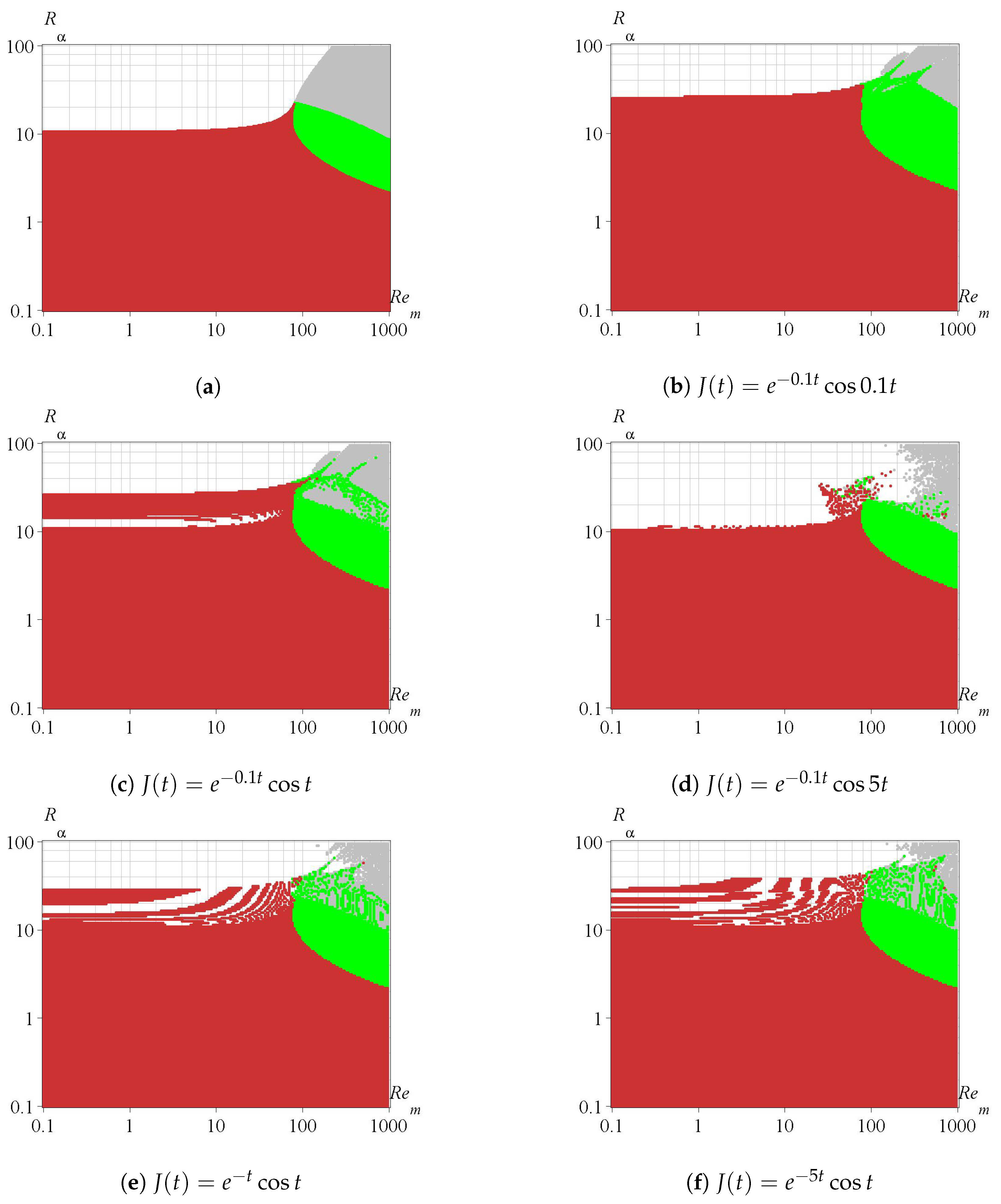 Mathematics 11 02297 g001