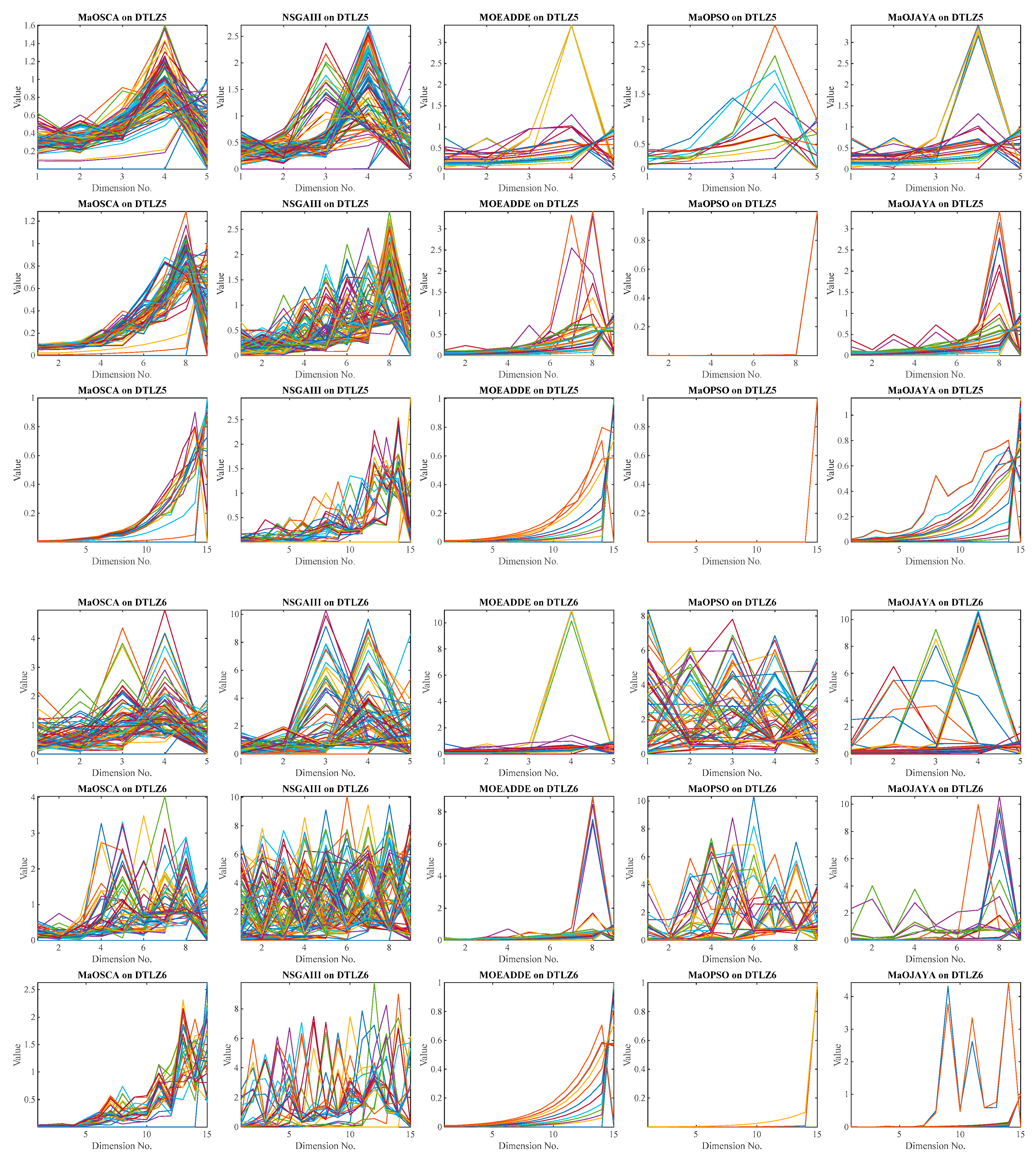 Mathematics 11 02301 g004c