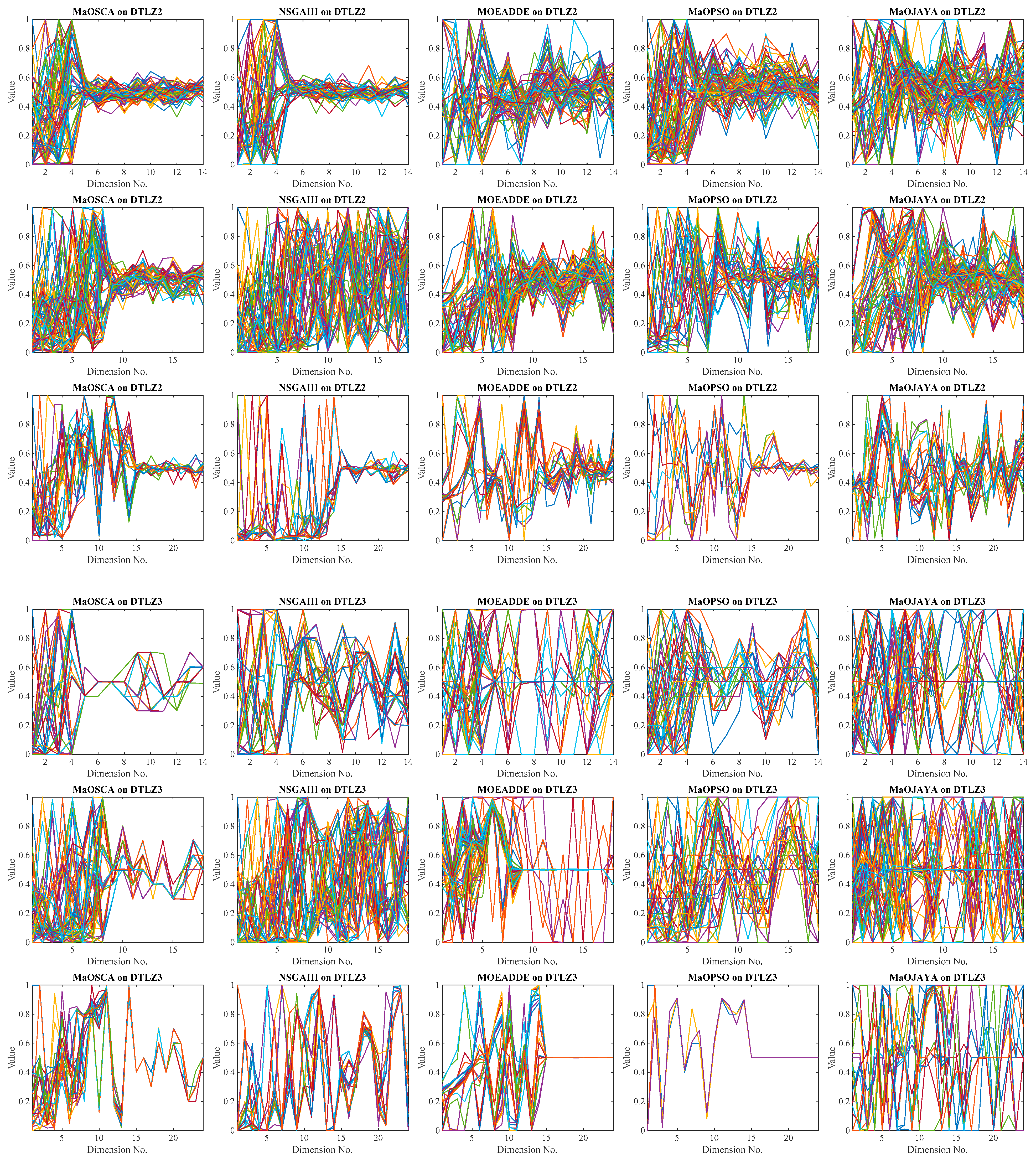 Mathematics 11 02301 g005b