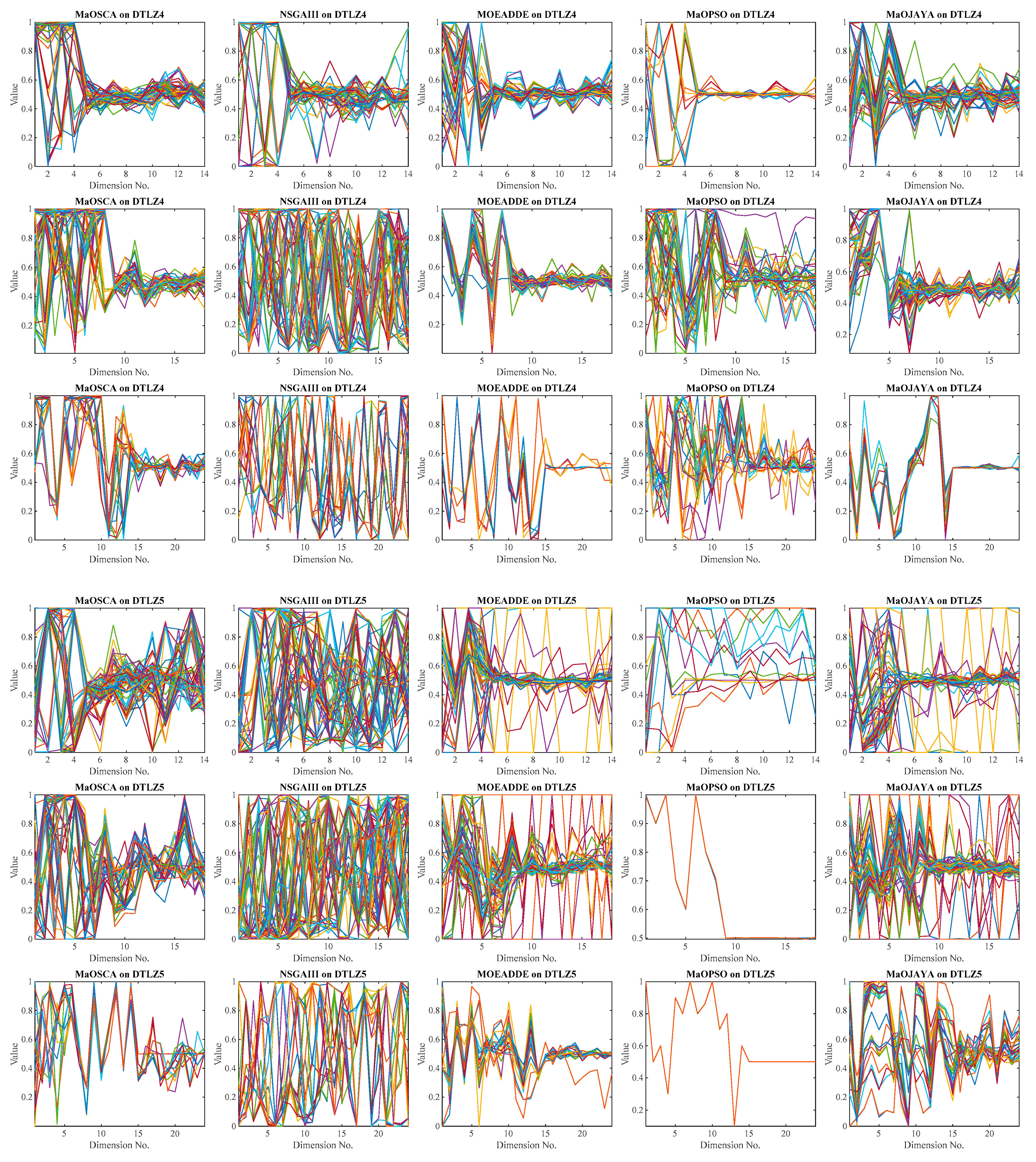 Mathematics 11 02301 g005c