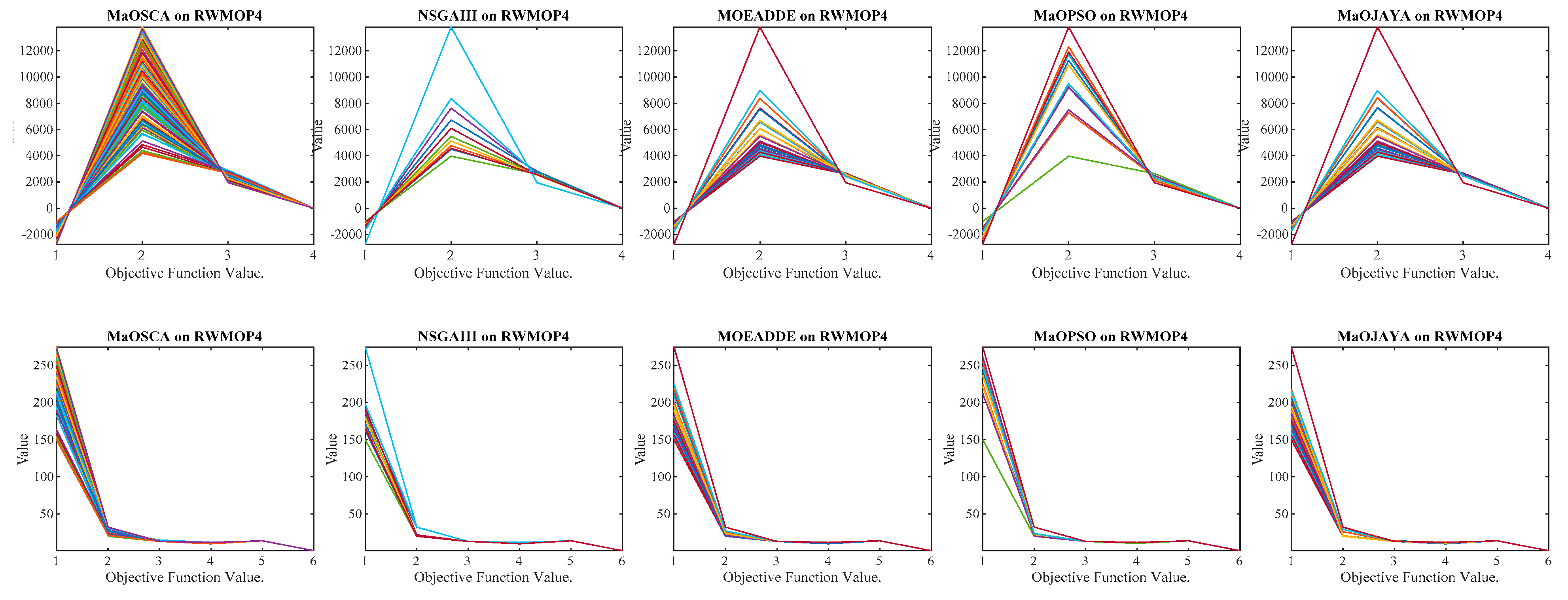 Mathematics 11 02301 g009