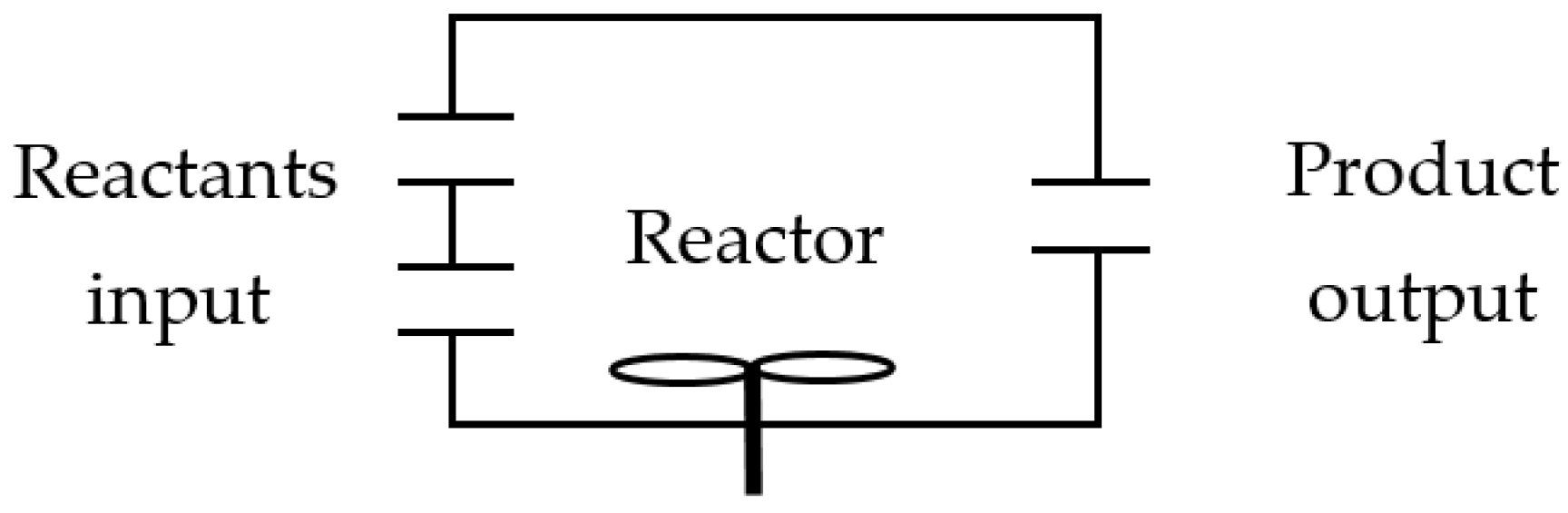 Mathematics 11 02303 g001