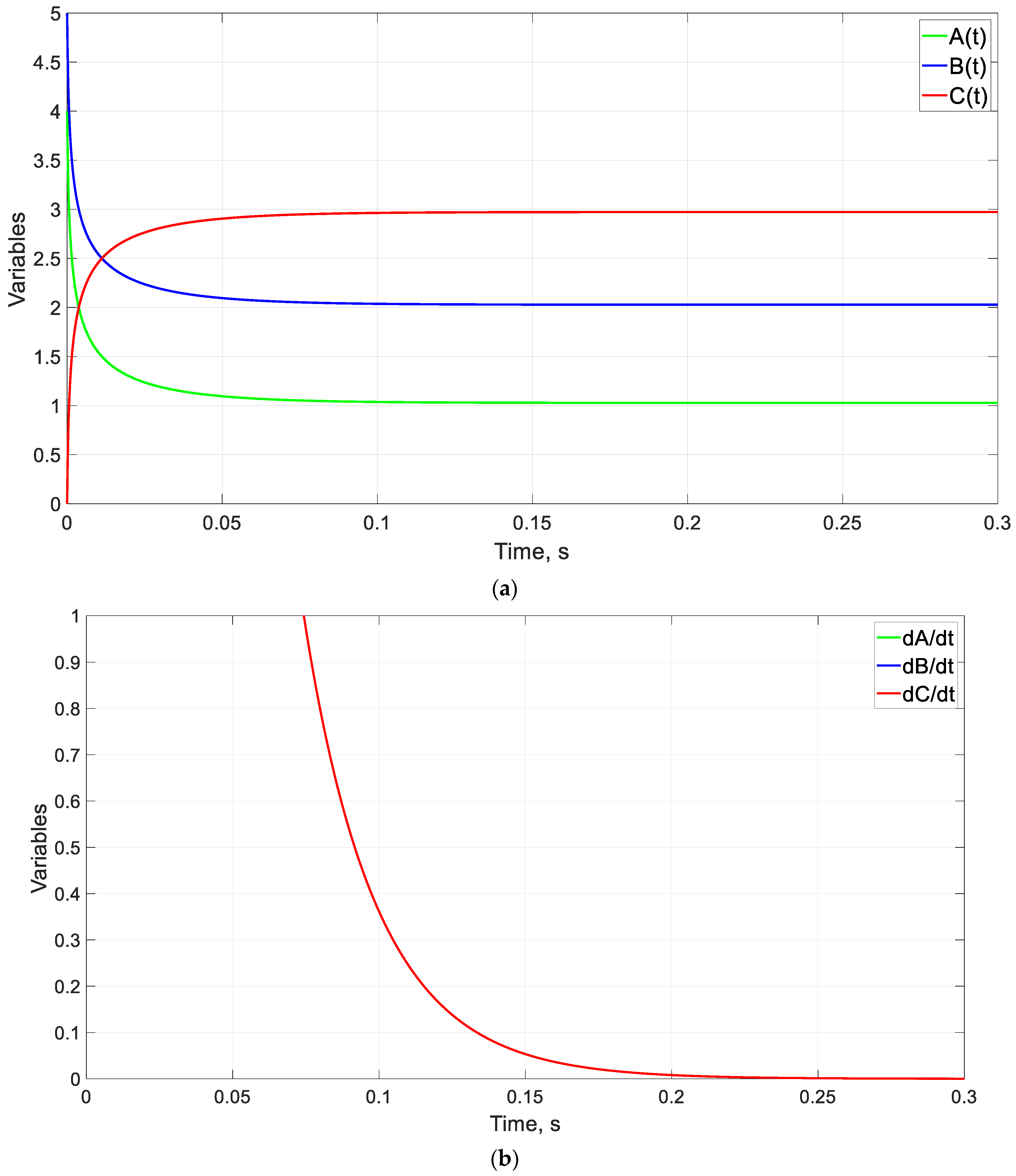 Mathematics 11 02303 g002