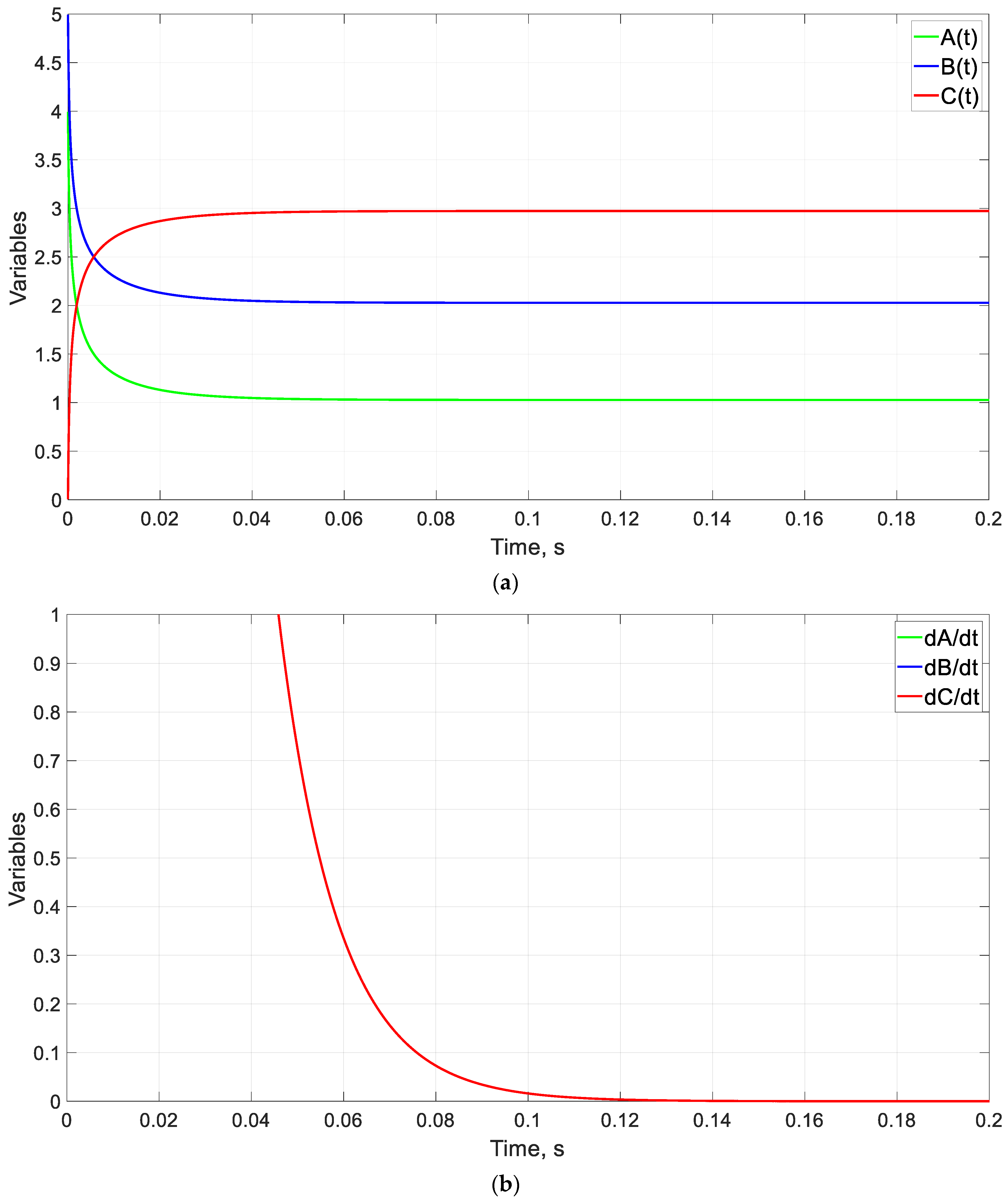 Mathematics 11 02303 g003
