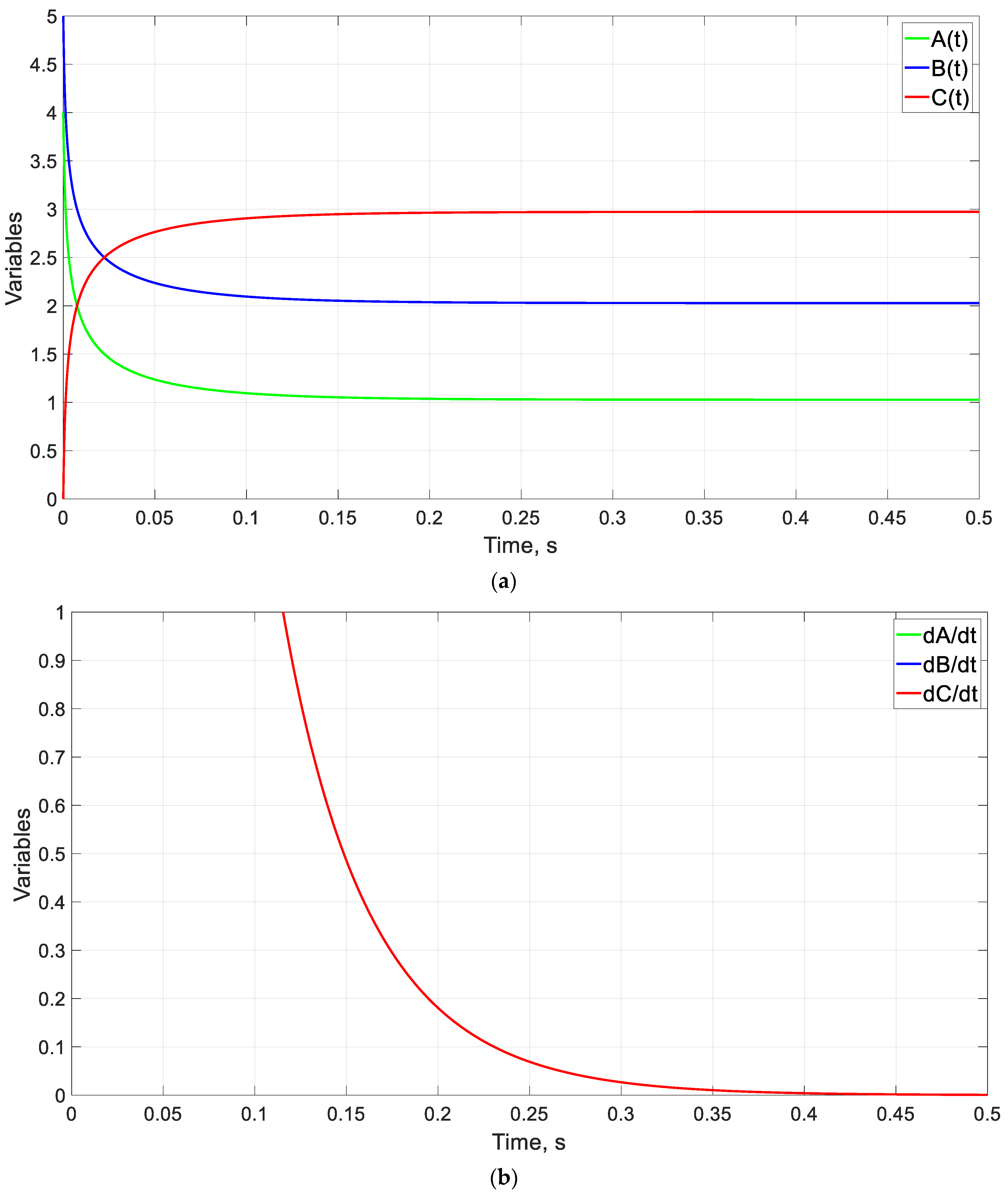 Mathematics 11 02303 g004