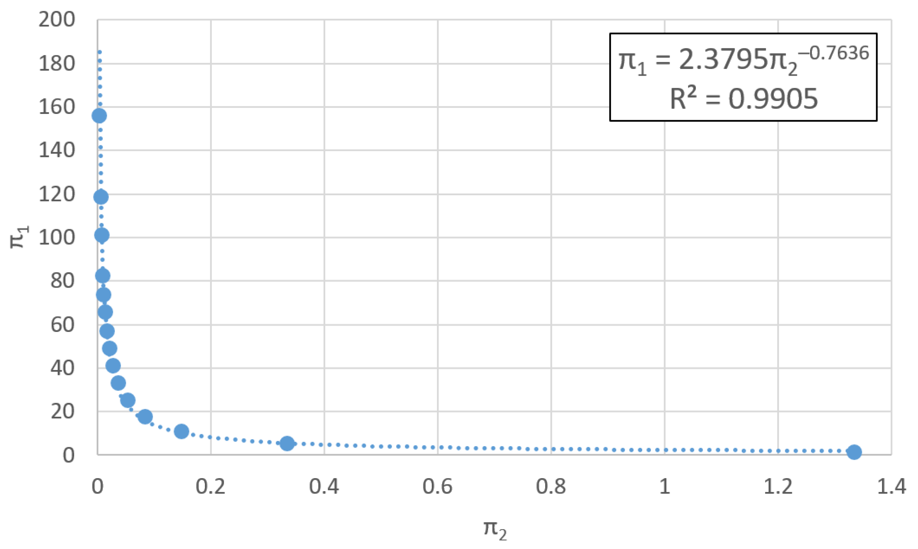 Mathematics 11 02303 g009