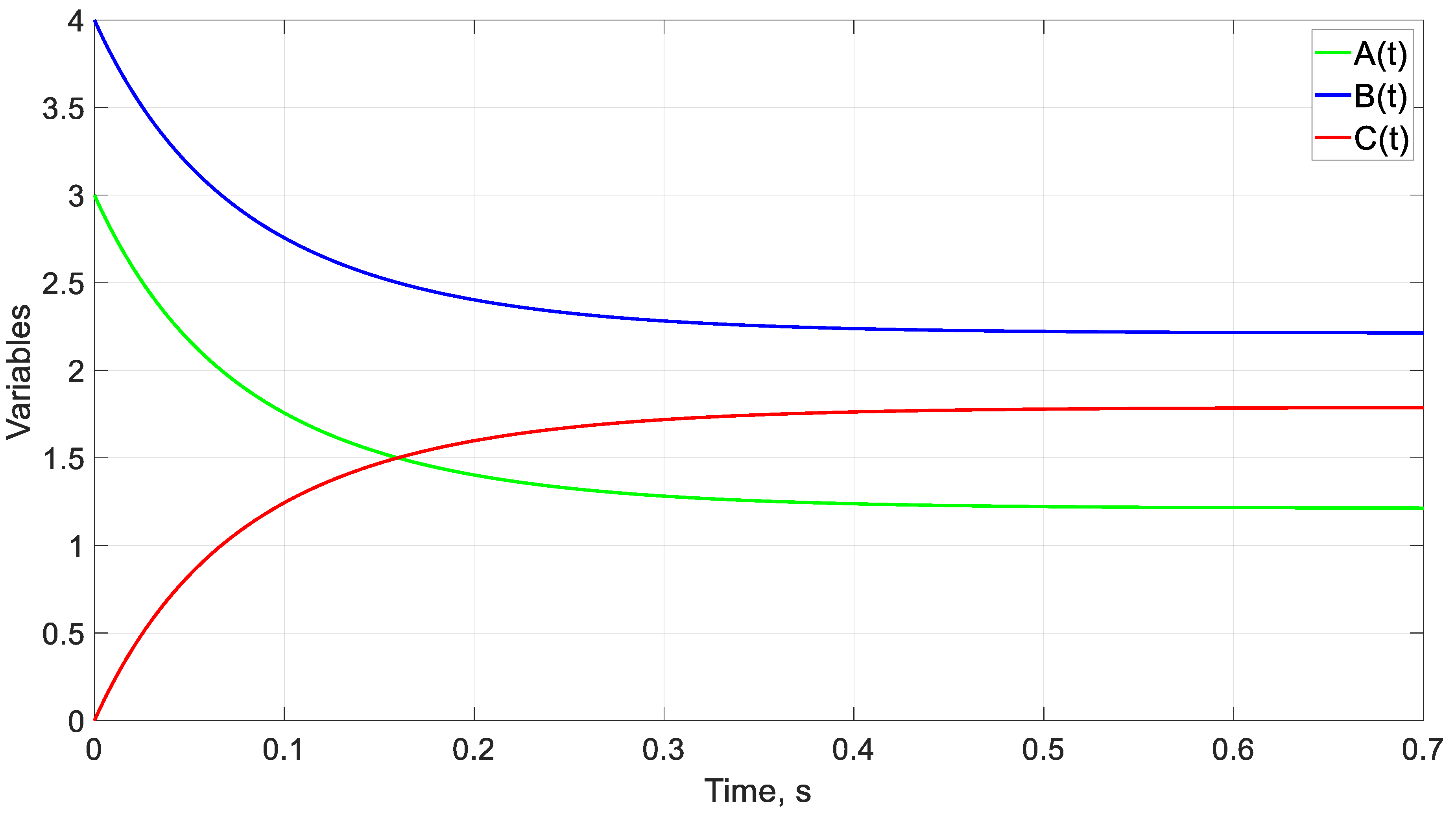 Mathematics 11 02303 g011