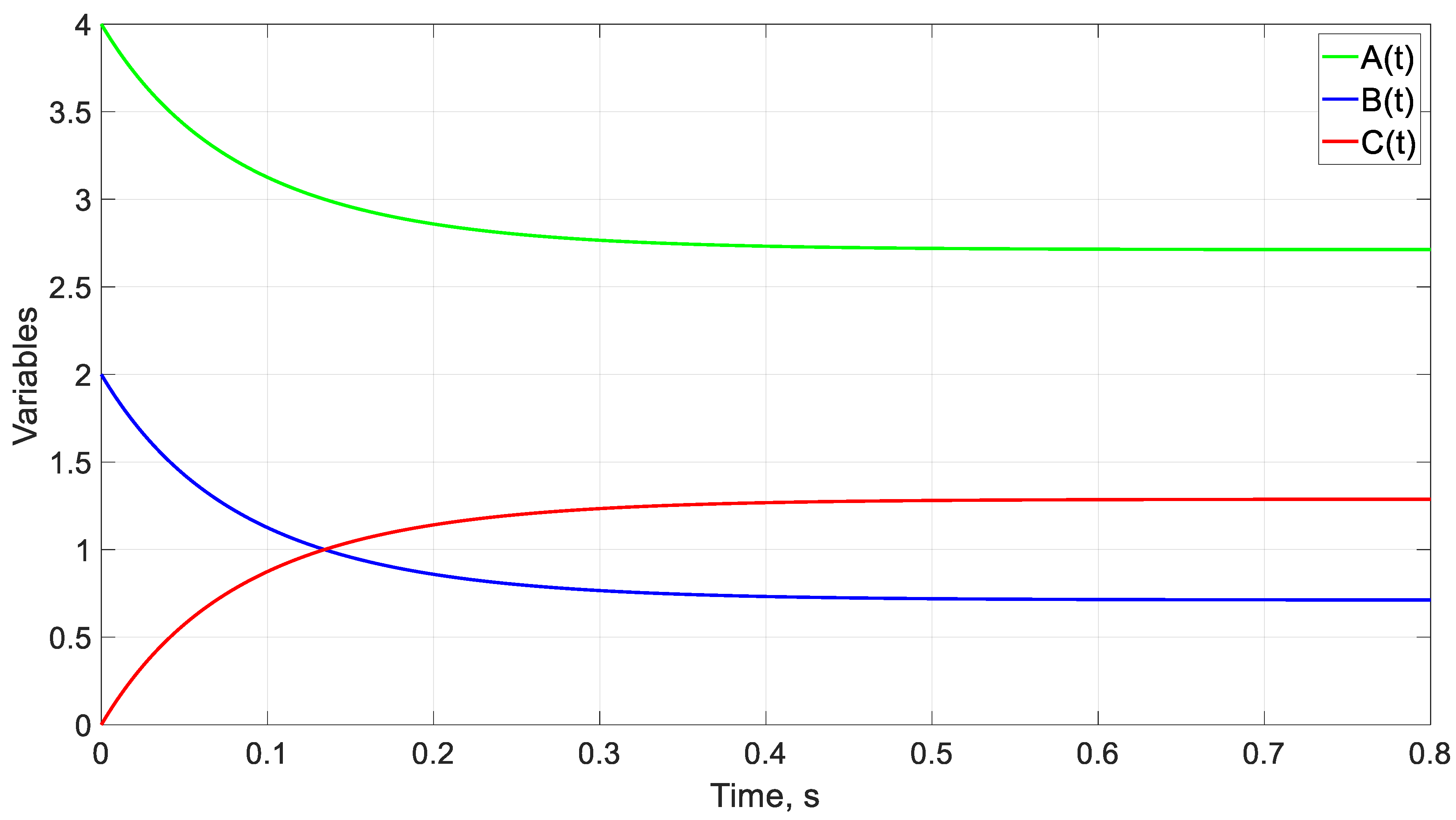 Mathematics 11 02303 g012