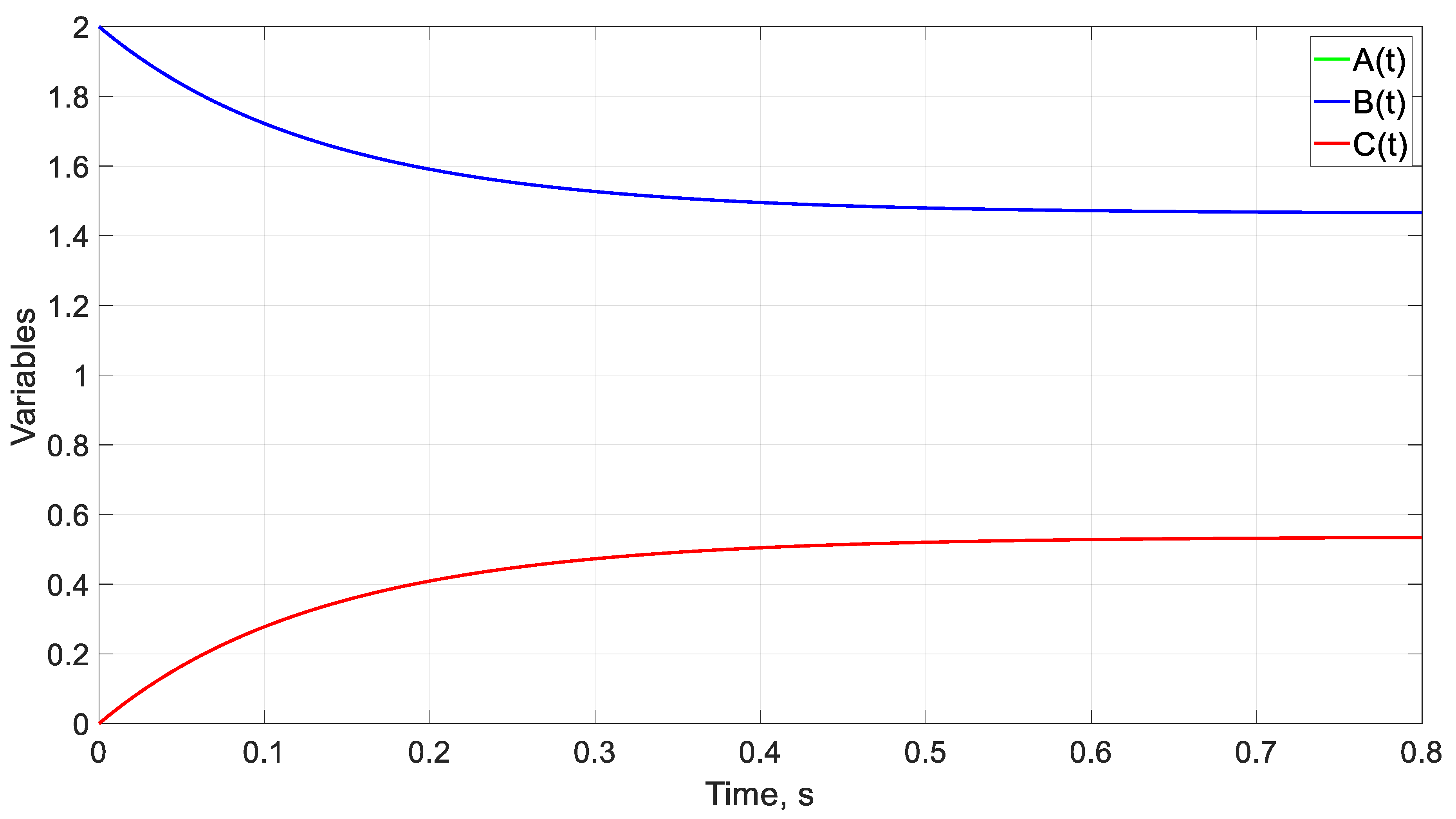 Mathematics 11 02303 g013