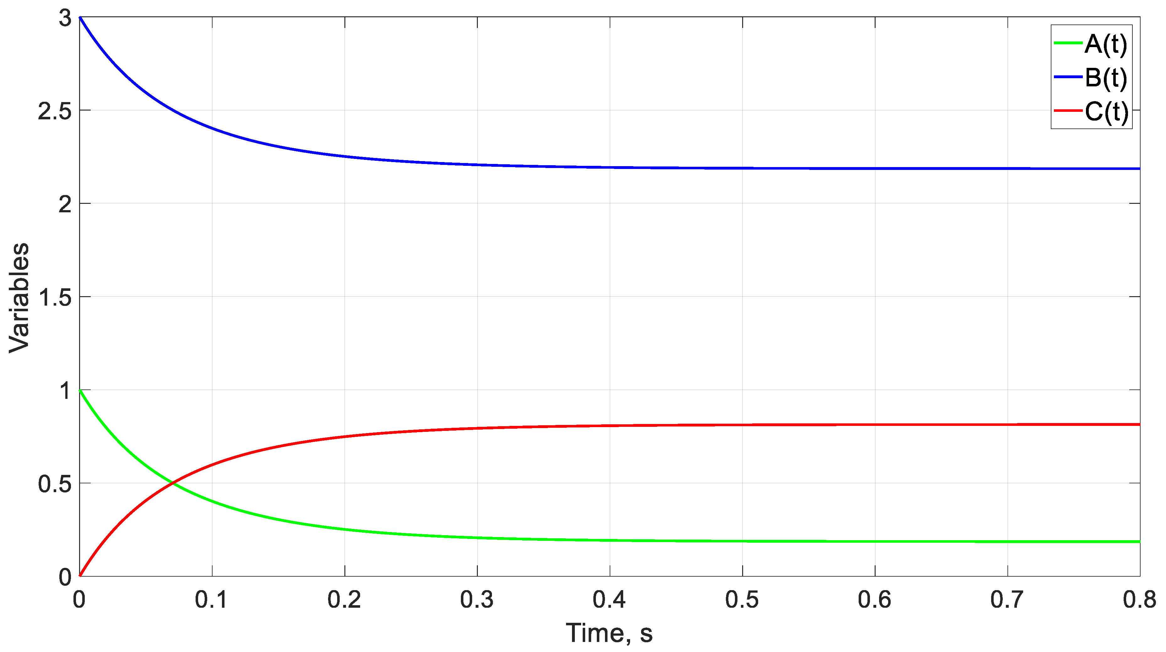 Mathematics 11 02303 g014