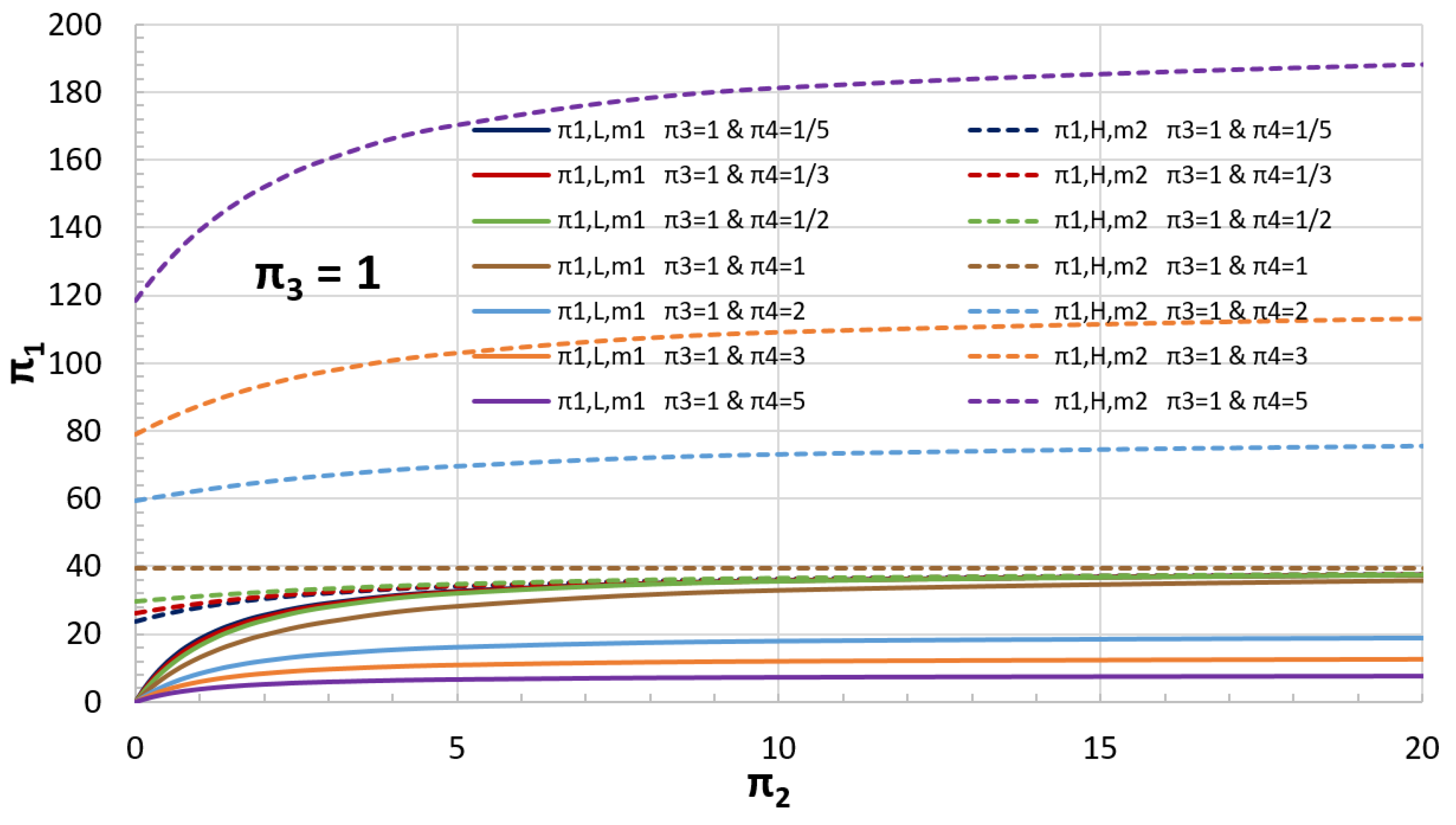 Mathematics 11 02303 g015