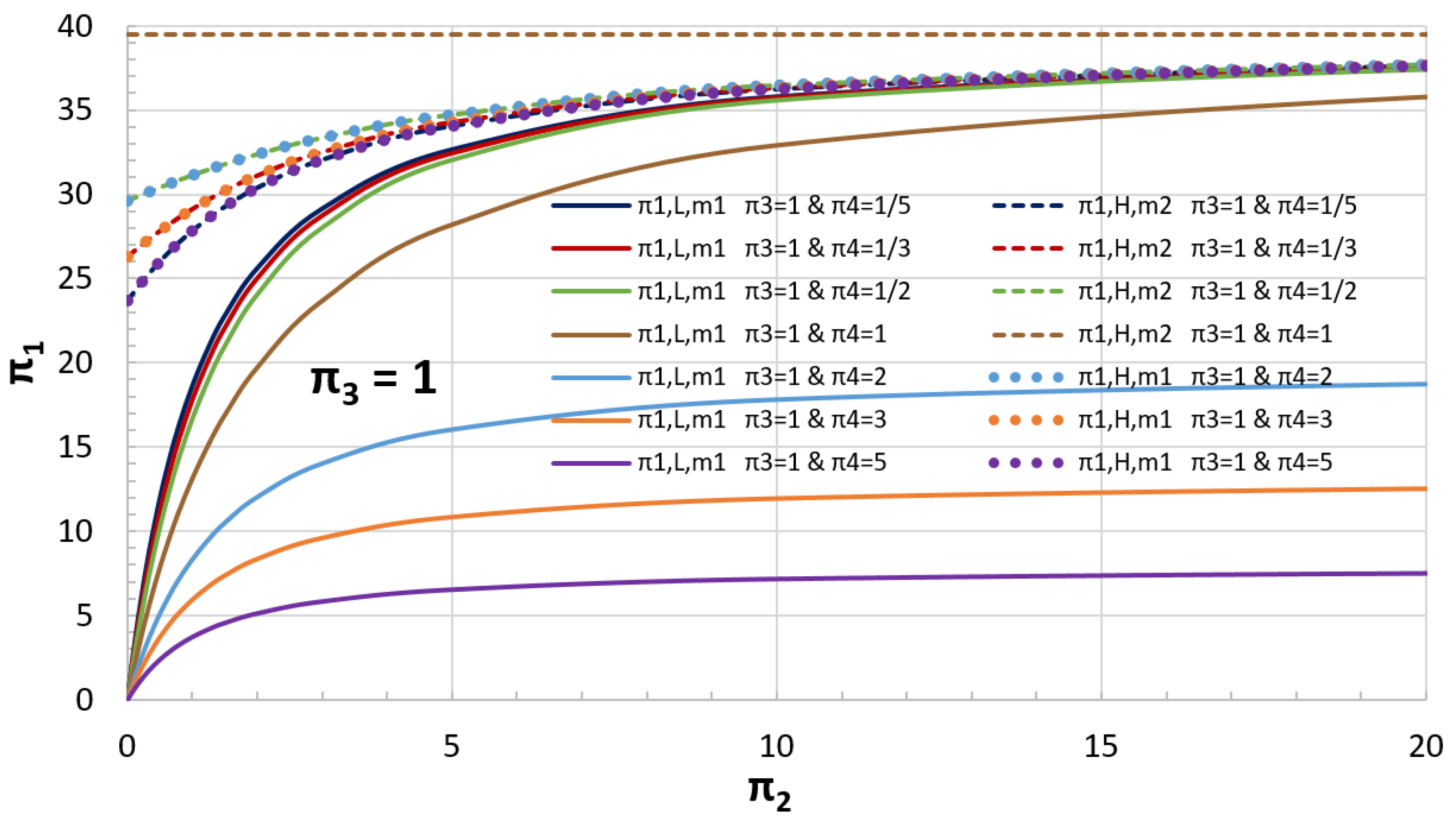 Mathematics 11 02303 g016