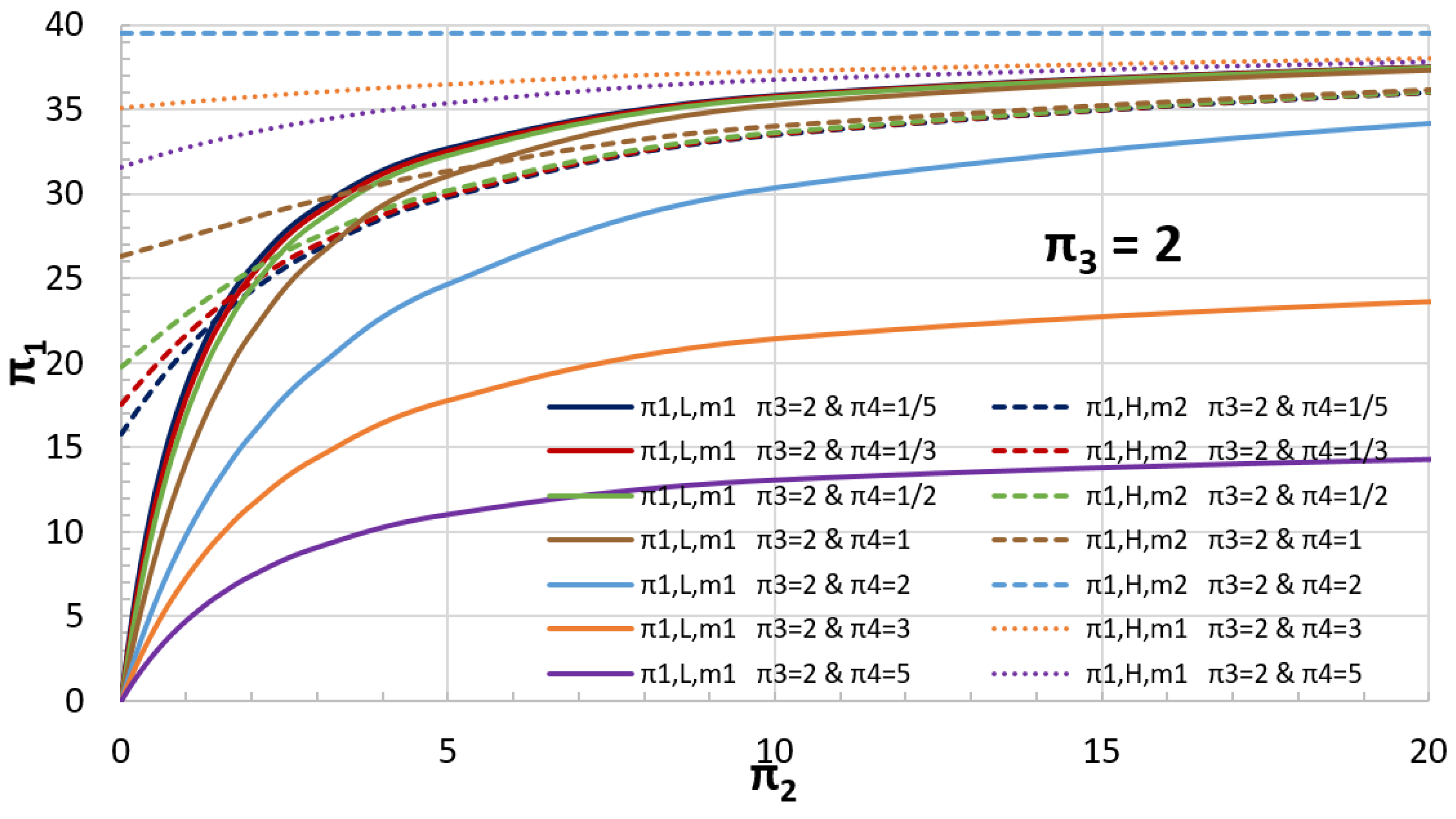 Mathematics 11 02303 g017