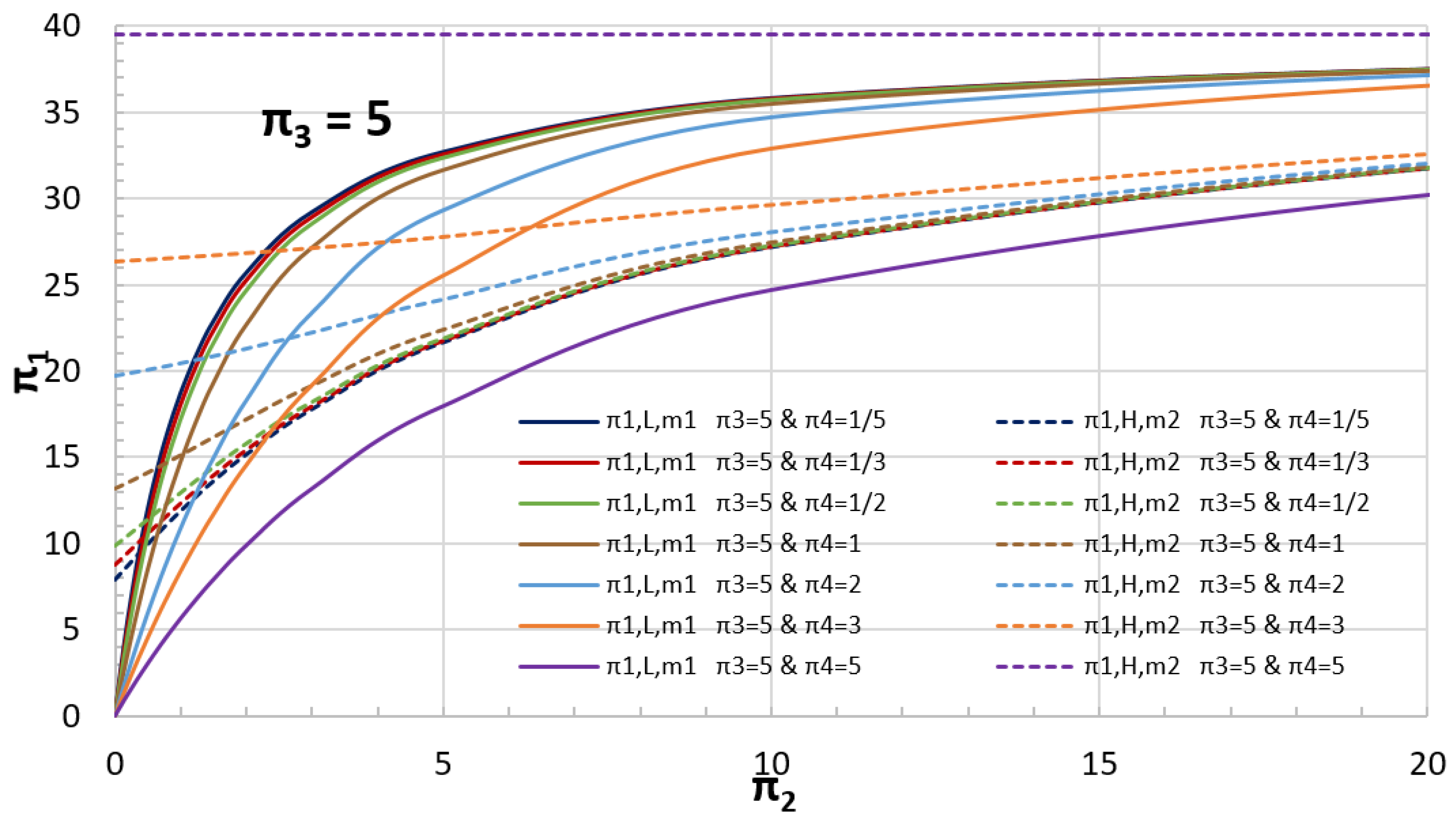 Mathematics 11 02303 g018