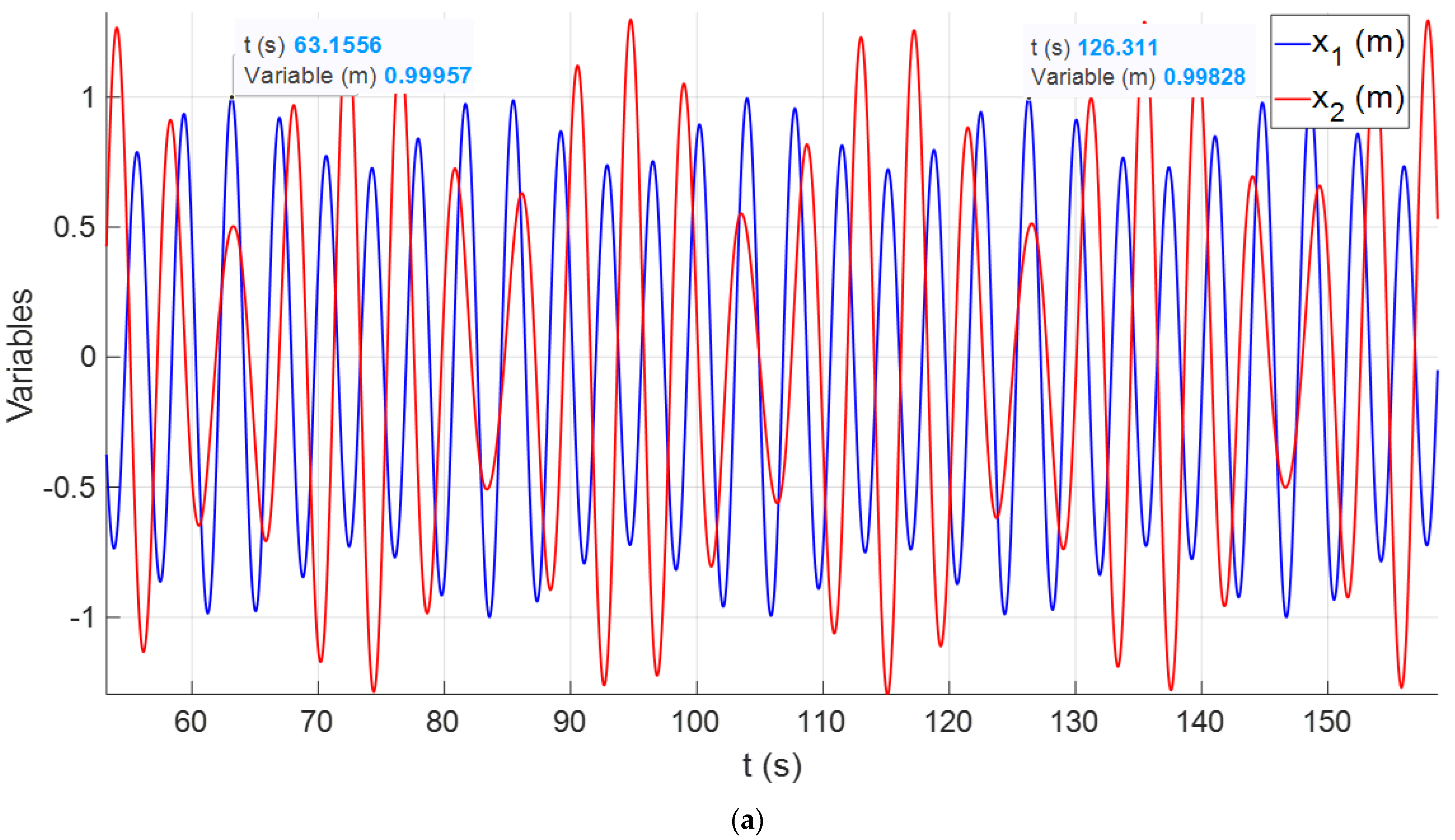 Mathematics 11 02303 g019a