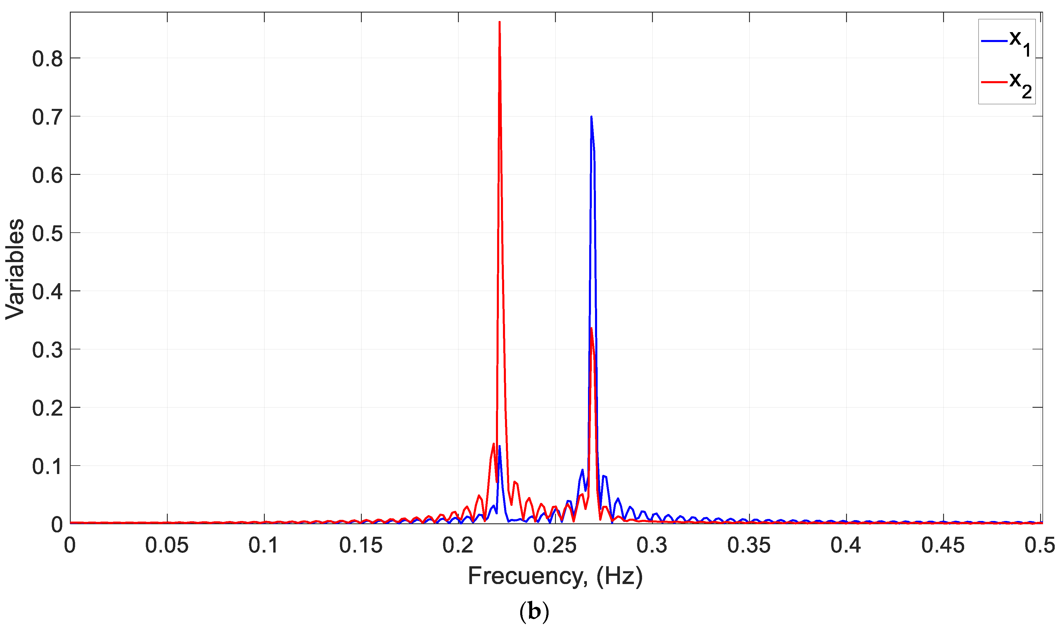 Mathematics 11 02303 g019b
