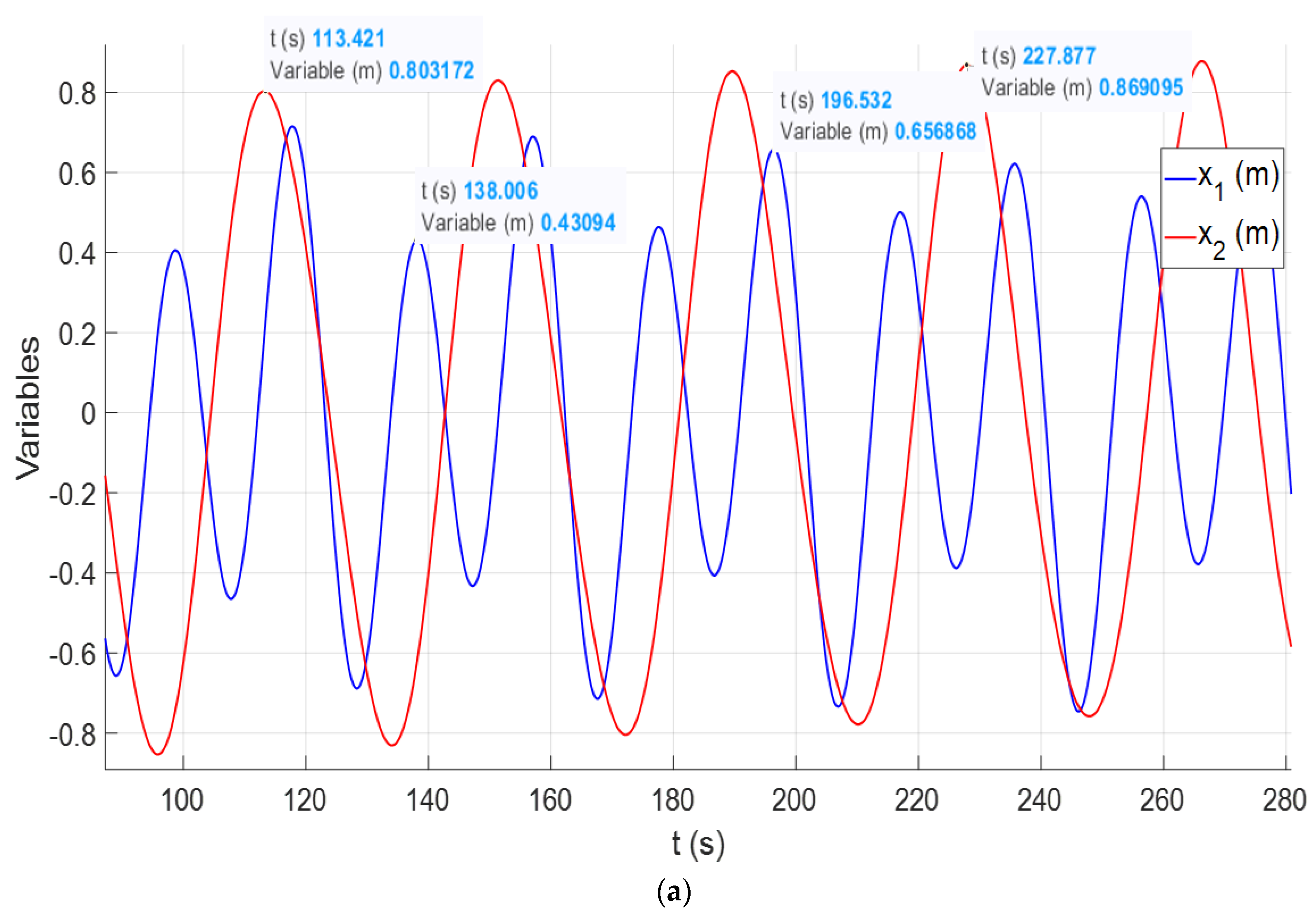 Mathematics 11 02303 g020a