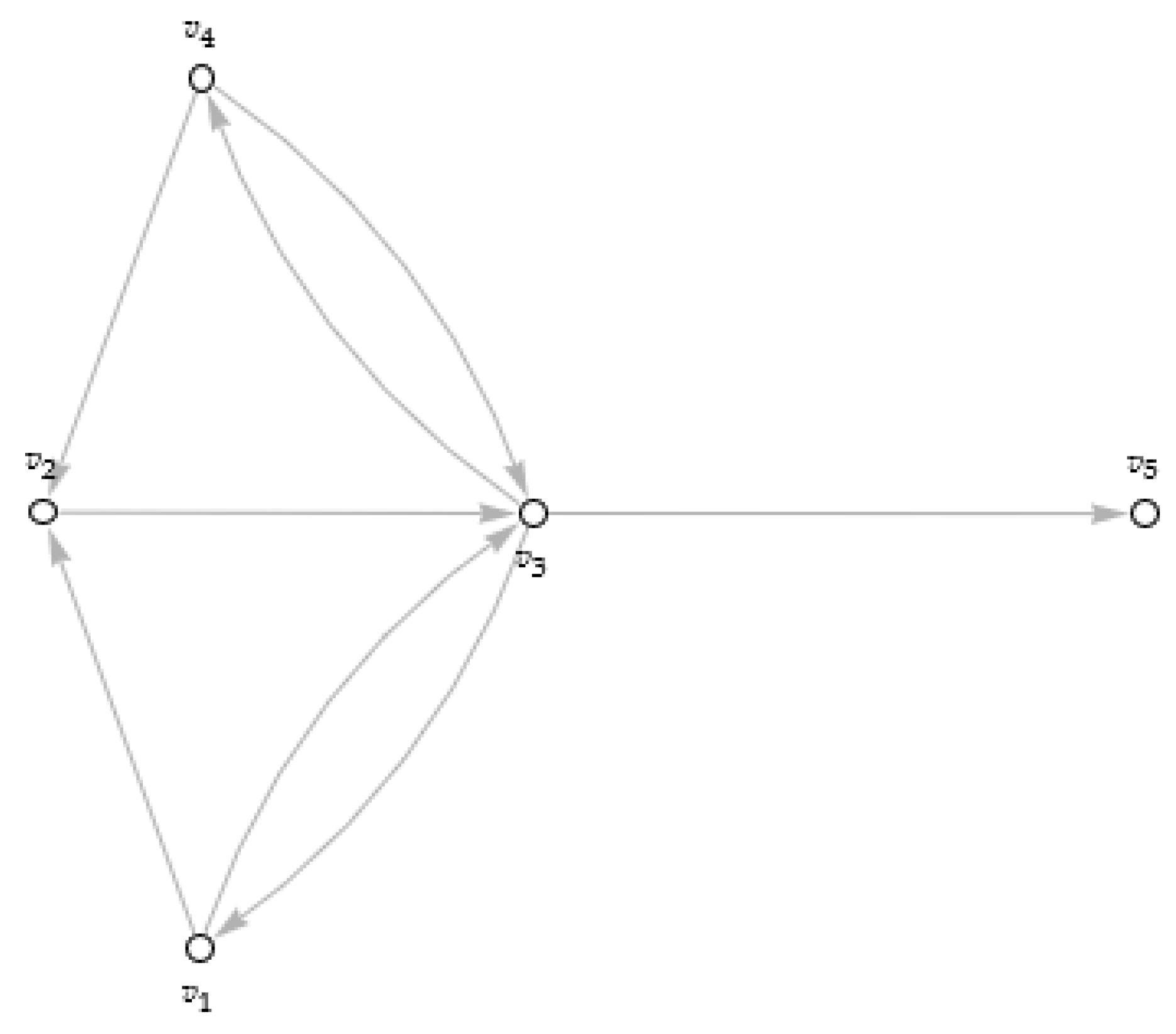 Mathematics 11 02305 g002