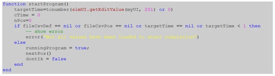 Mathematics 11 02306 g0a3