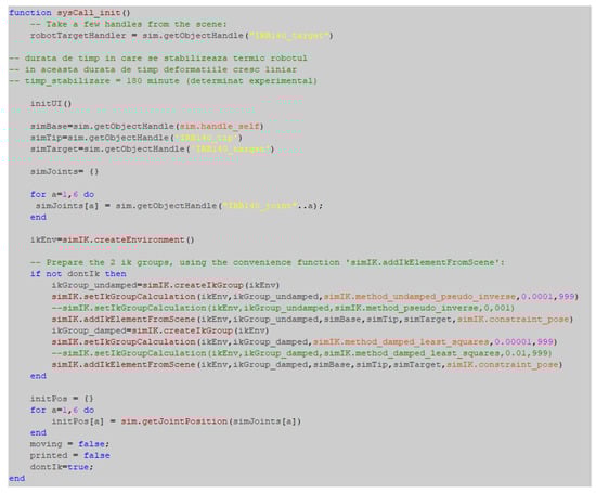 Mathematics 11 02306 g0a6