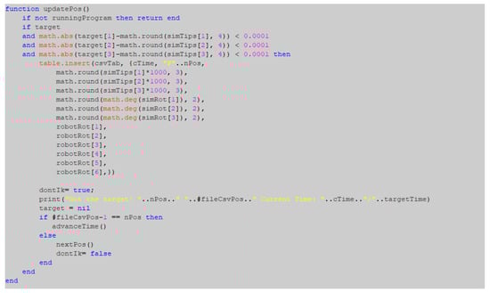 Mathematics 11 02306 g0a7