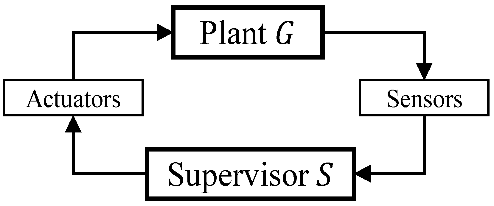 Mathematics 11 02313 g002