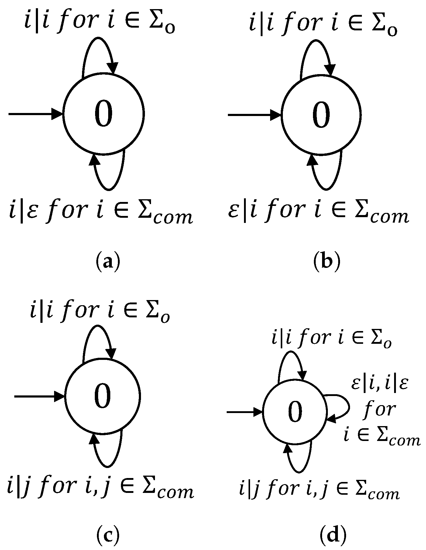 Mathematics 11 02313 g006