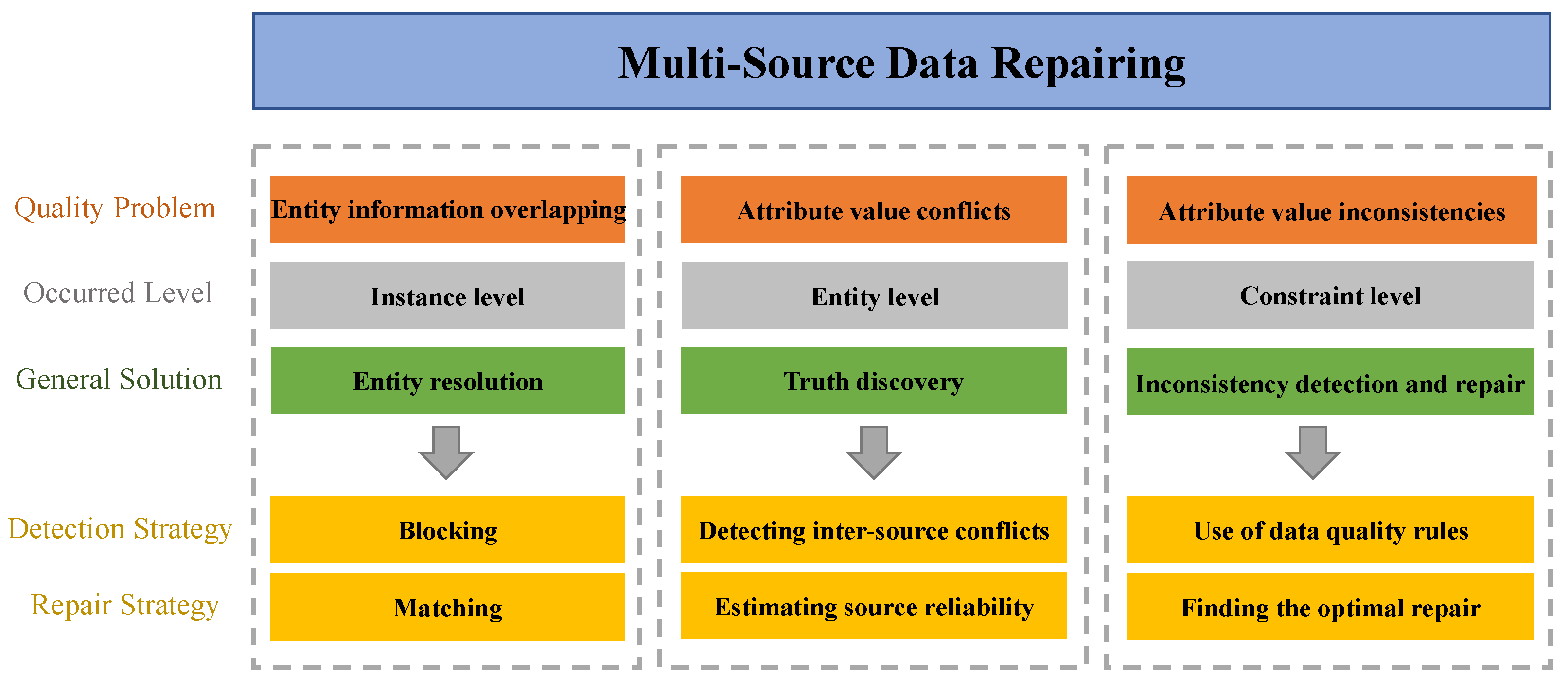 Mathematics 11 02314 g001
