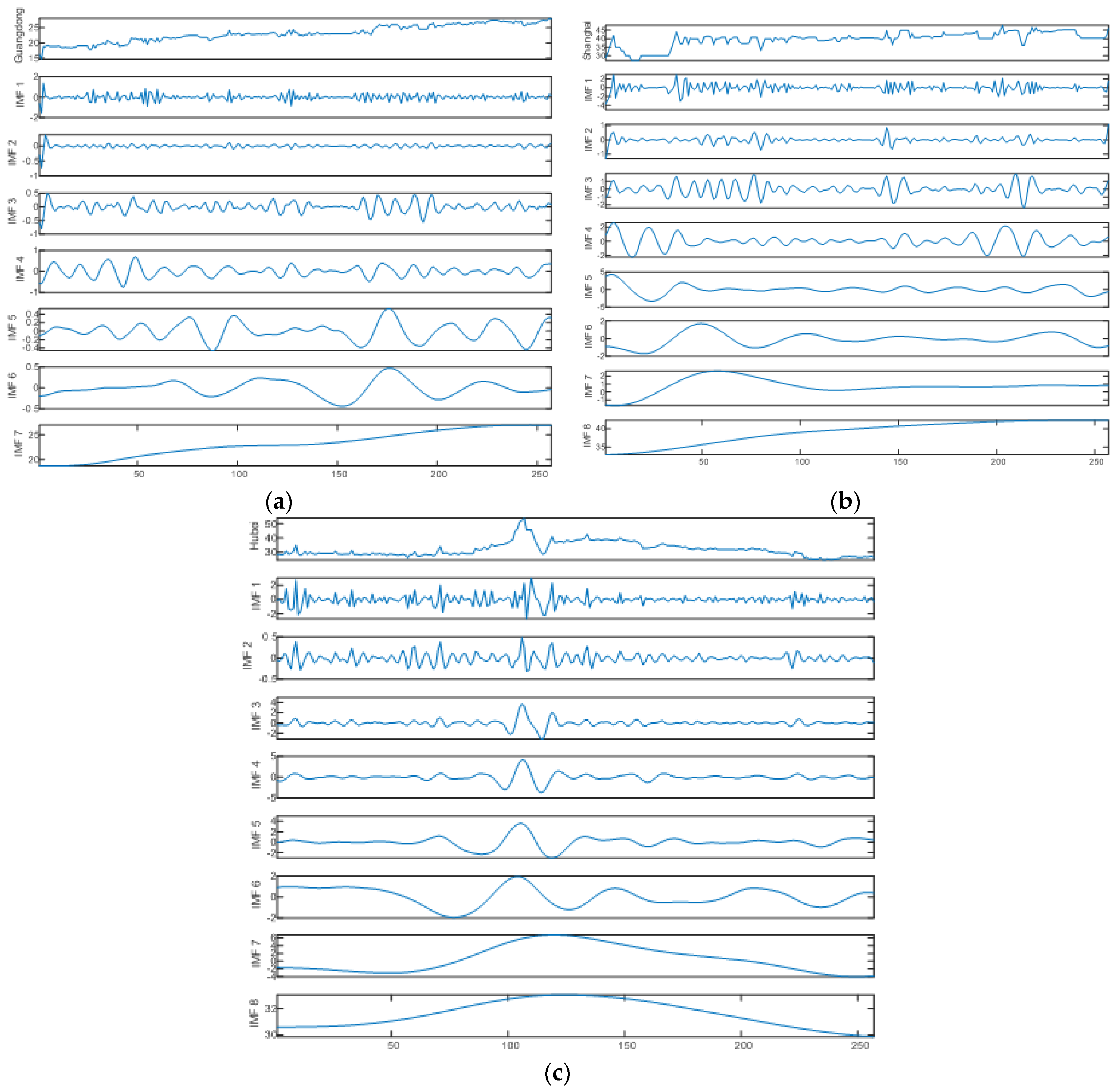 Mathematics 11 02319 g004 Mathematics 11 02319 g004