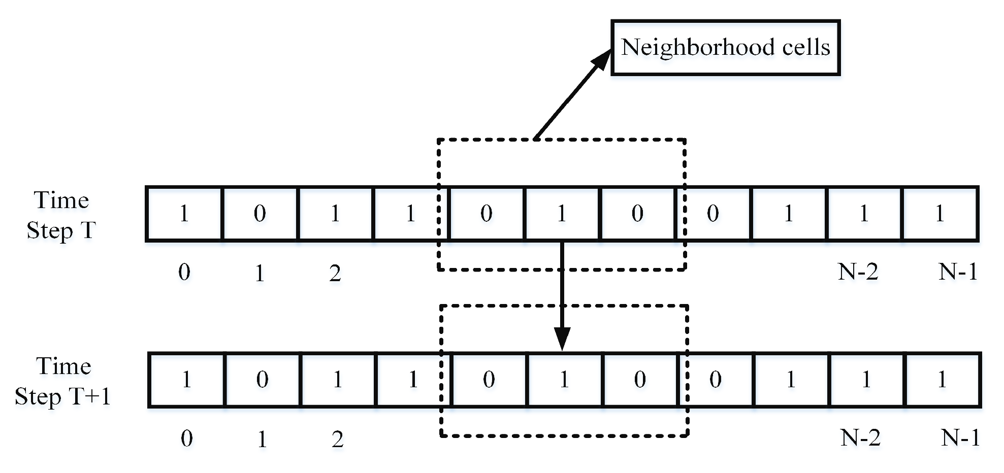 Mathematics 11 02322 g001