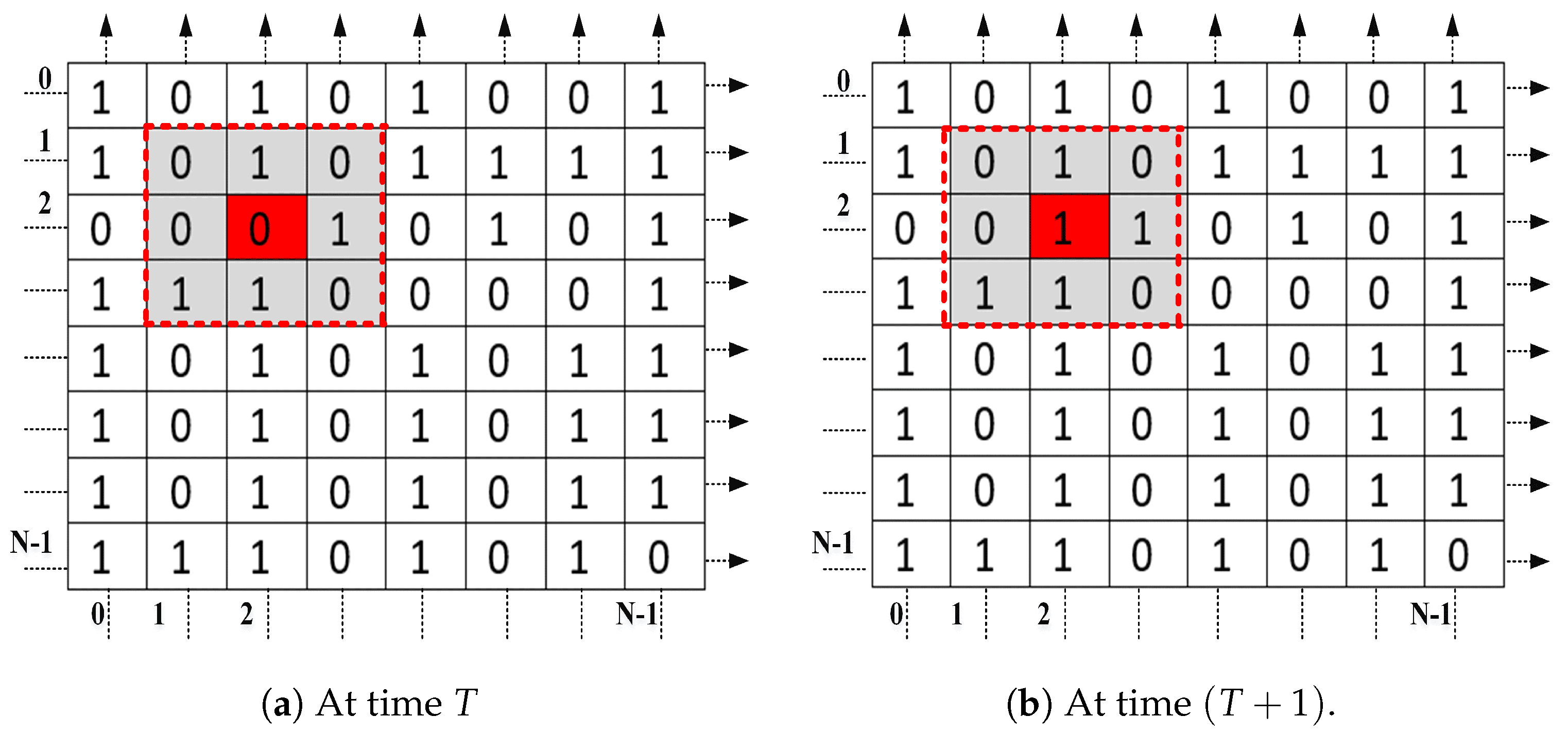 Mathematics 11 02322 g003
