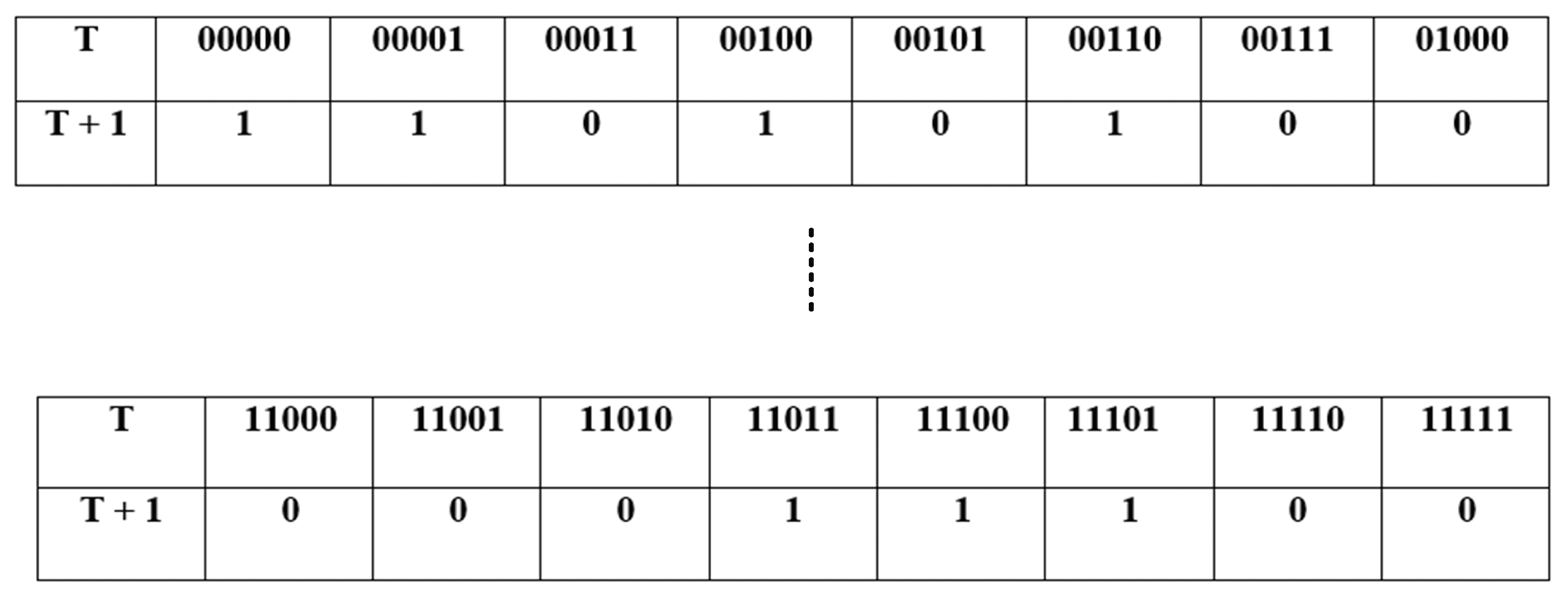 Mathematics 11 02322 g007