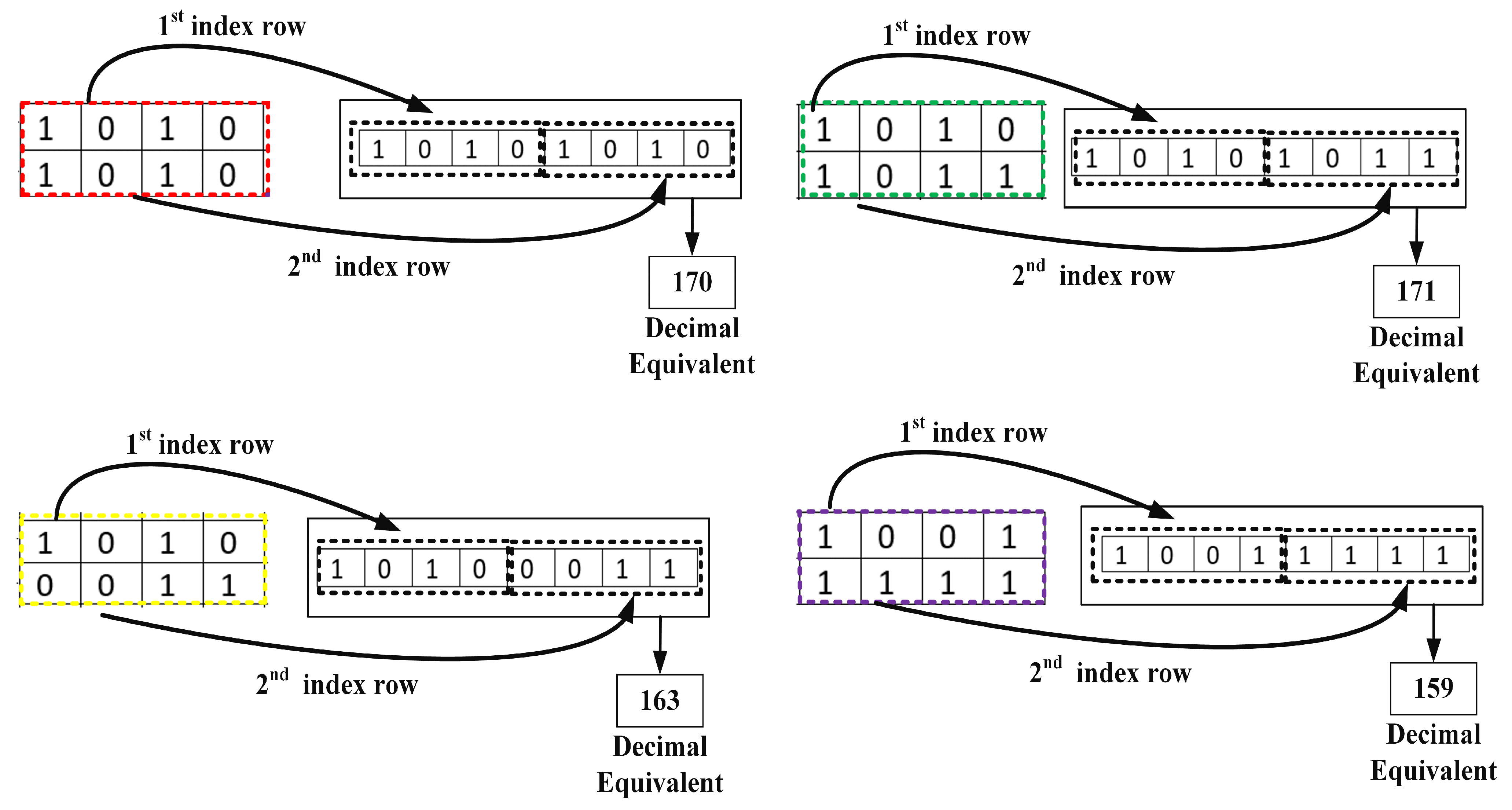Mathematics 11 02322 g009