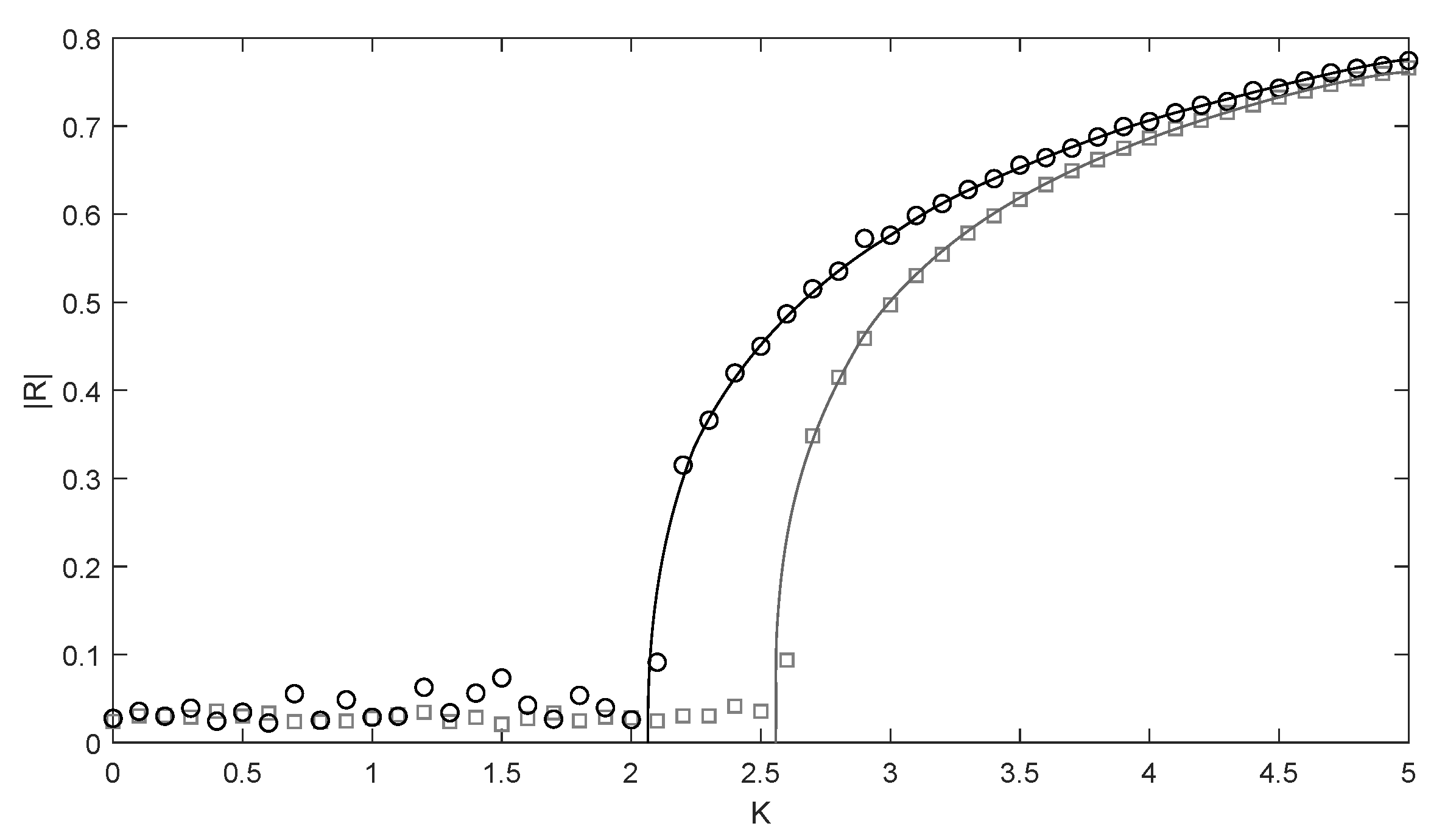 Mathematics 11 02325 g002 Mathematics 11 02325 g002