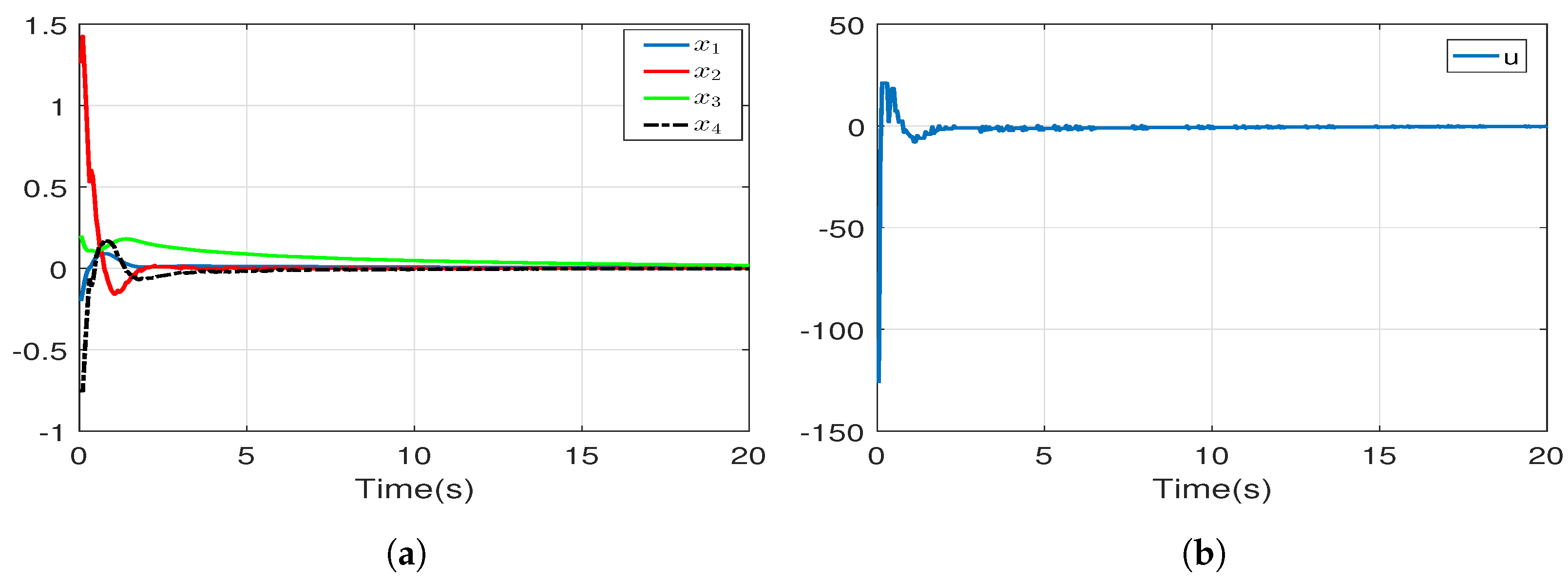Mathematics 11 02326 g001a