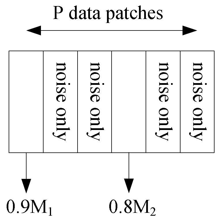 Mathematics 11 02327 g001